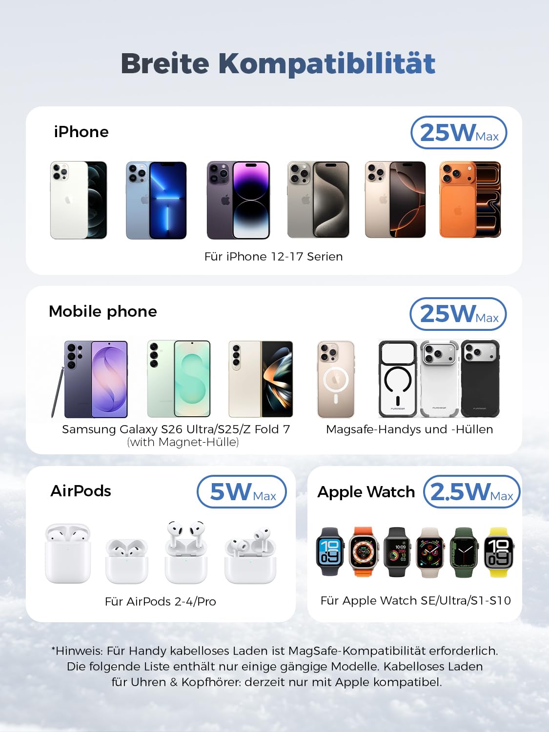 Qi2.2-25W MagSafe Ladestation, 3-in-1 kühlung tischladestation für iPhone | ladestation Apple Watch und iPhone, Wireless Charger für iPhone 17/Air, Airpods,induktive ladestation Samsung S26/S25