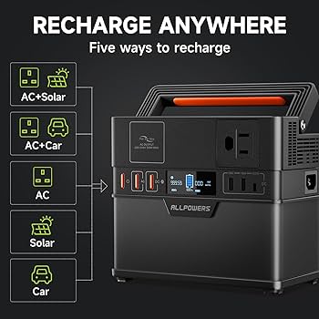 ポータブル電源　ALLPOWER s550 ALLPOWERS(オールパワーズ)公式サイト｜安心だから、自由に