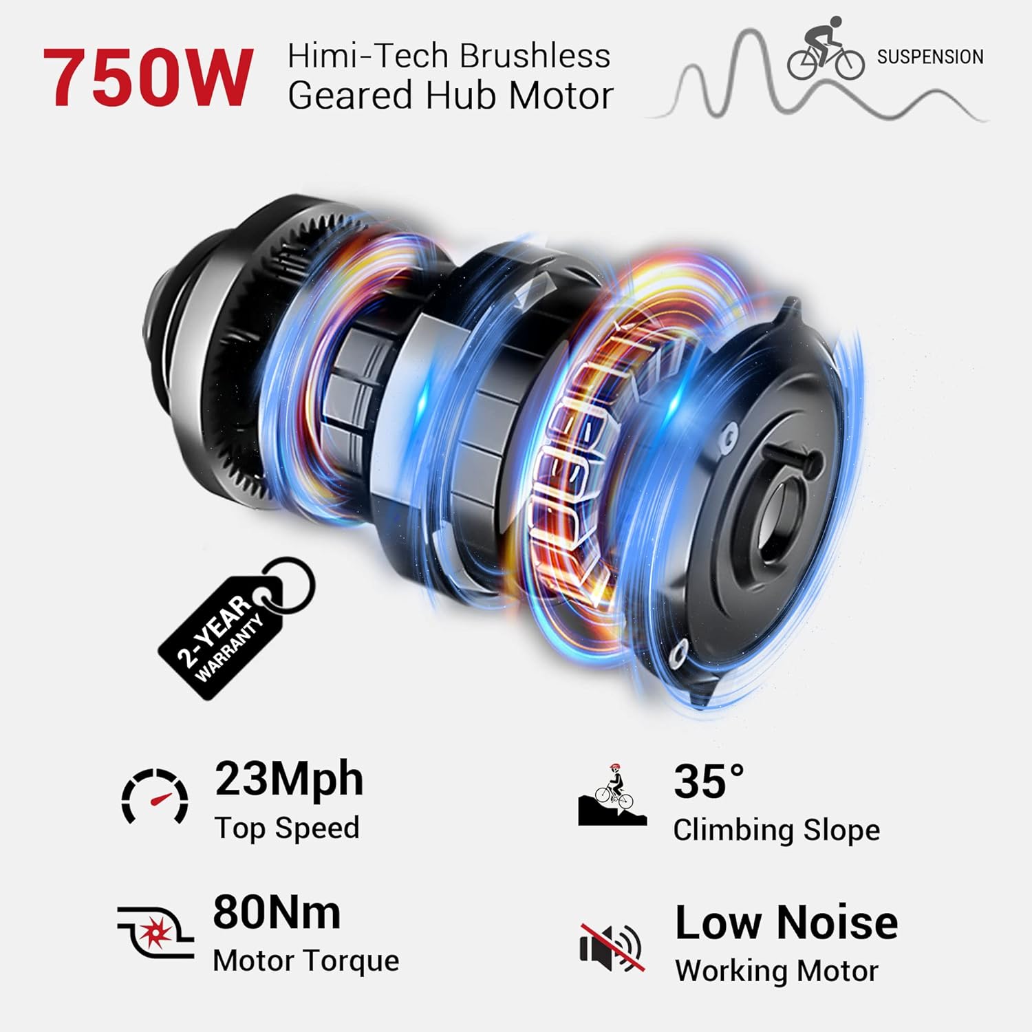 Buy Himiway Escape Pro MopedStyle Electric Bike for Adults, 750W Motor