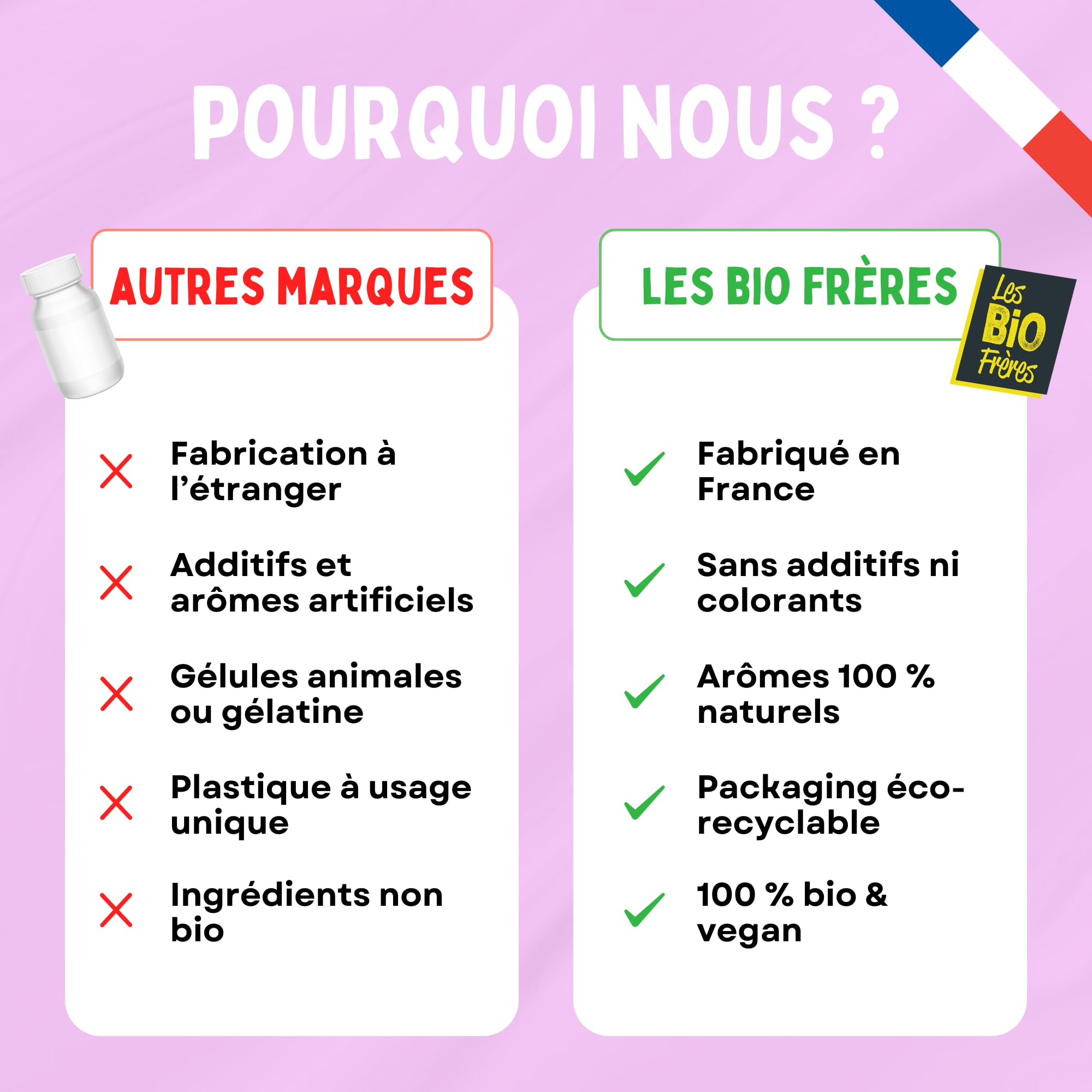 Selenium Naturel Vegan 110 µg, 200% AR - Antioxydant et Protection Cellulaire - Immunité et Peau - Cheveux et Ongles - 90 Comprimés - Fabriqué en France