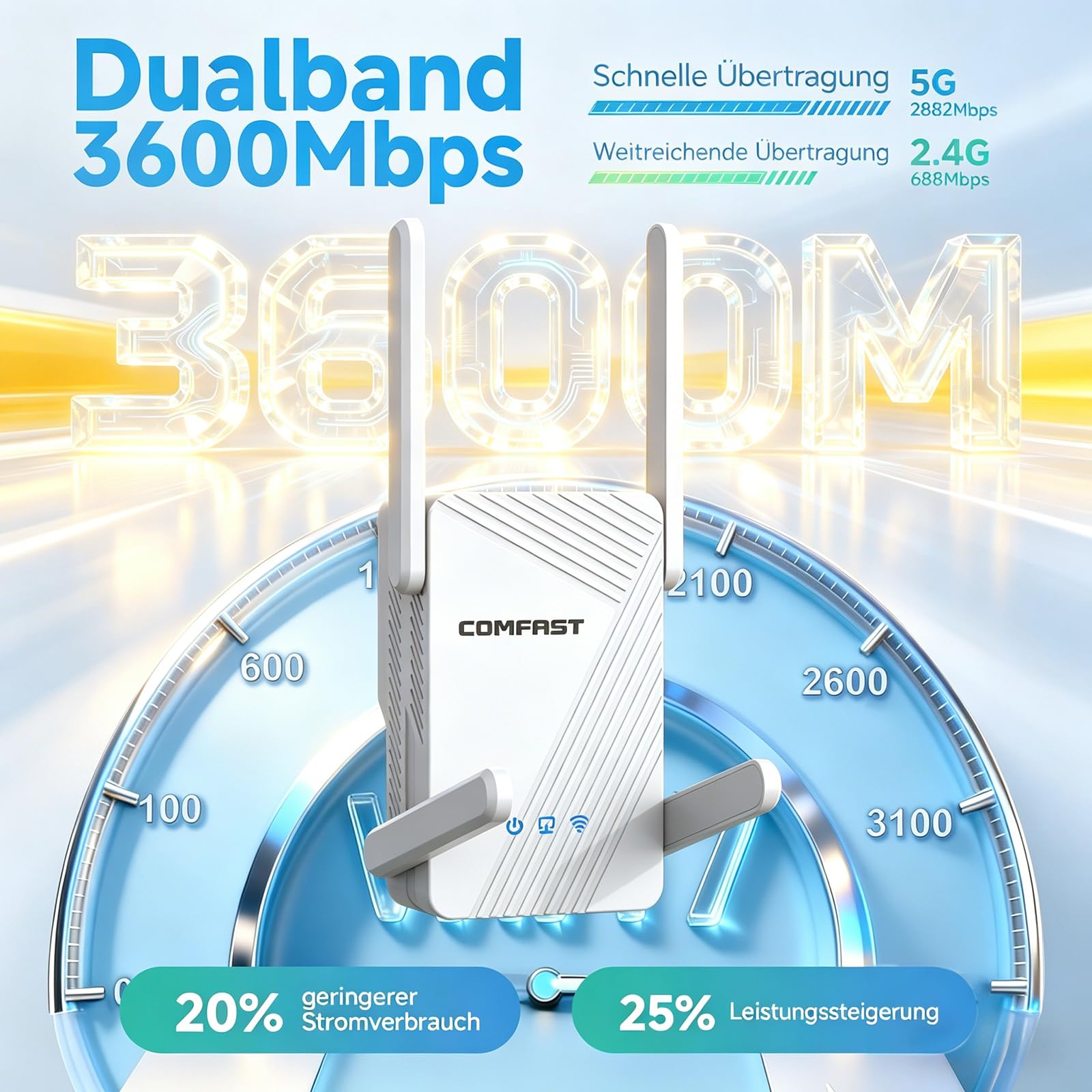 COMFAST WLAN-Verstärker 3600Mbps WiFi7 WLAN Repeater, WPS, MU-MIMO & OFDMA