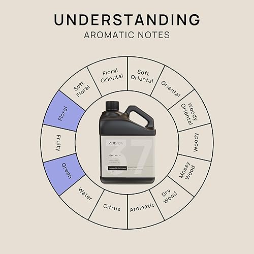 Miniatura 522 de VINEVIDA Aceite de fragancia de cuero genuino para difusores de aire frío, aceites esenciales para recarga de aceite difusor y ambientador