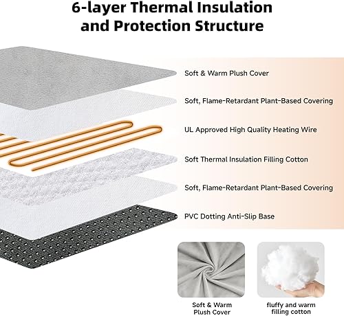 Miniatura 5 de Cama térmica para gatos con almohadilla térmica eléctrica para gatos, cama grande de 23.6 pulgadas para gatos y perros pequeños, cama térmica para