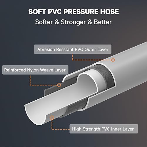 Miniatura 5 de Giraffe Tools Lavadora a Presión Montada en Pared con Manguera Desmontable de 100 pies, Máx. 2900 PSI 2.2 GPM Lavadora a Presión Eléctrica con Motor