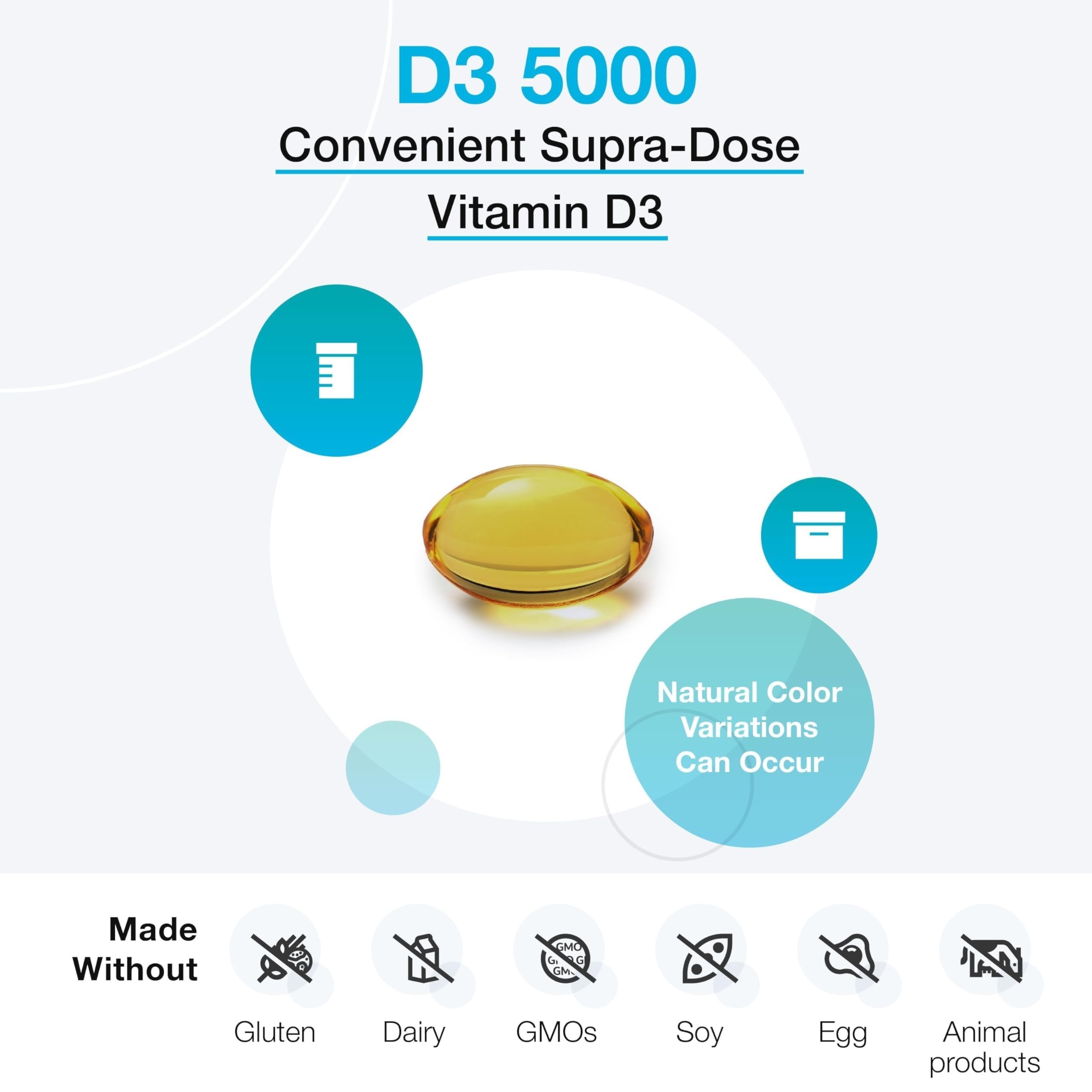 XYMOGEN D3 5000, 90 Softgels — Amazon image 4
