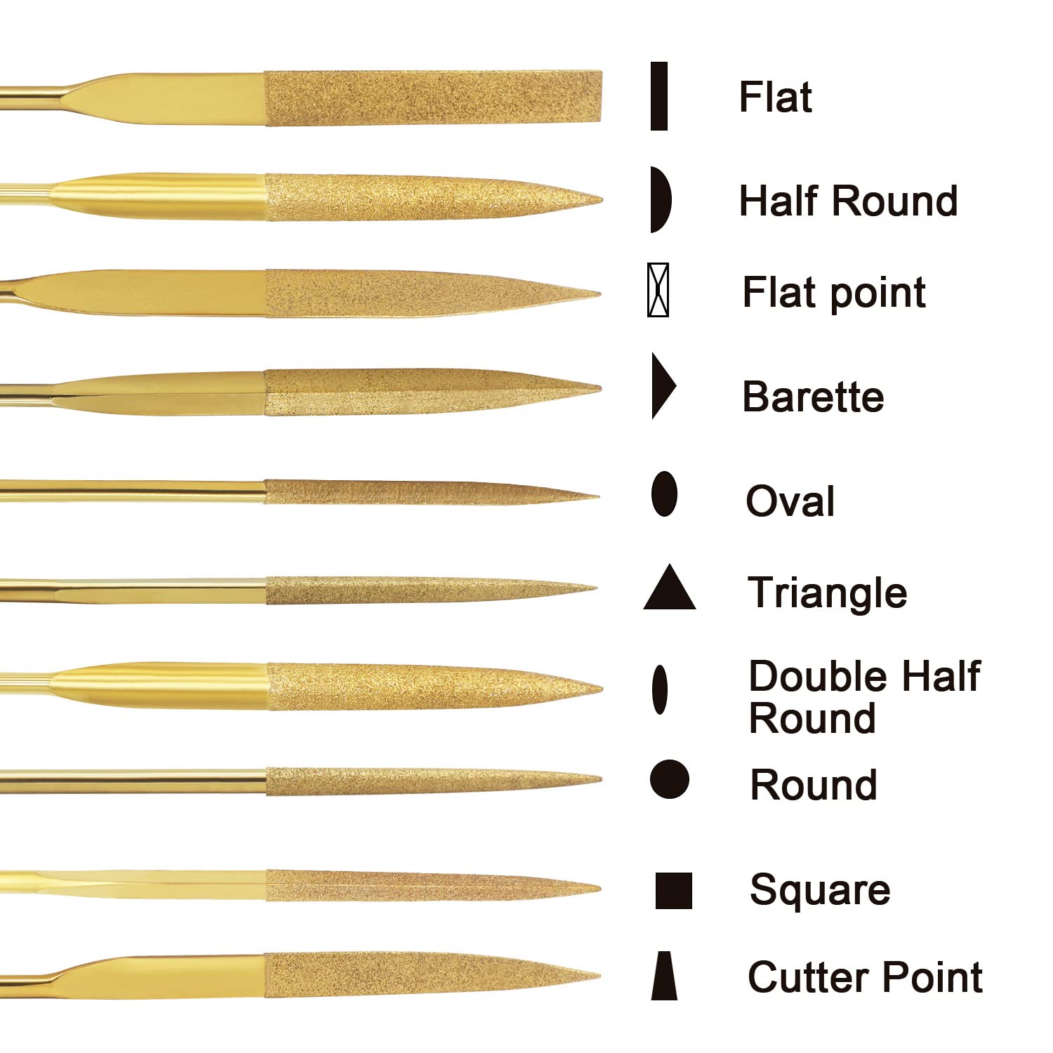 Diamond File 10-Piece 6-Inch Triangle Diamond Coated Needle File Set ...