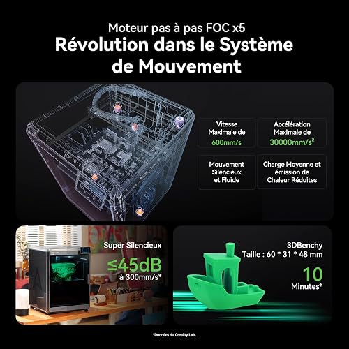 Creality K2 Plus Combo Imprimante 3D, Impression Multicolore avec CFS, 600 mm/s Haute Vitesse, Double Caméra Al, Mise à Niveau Entièrement Automatique, Volume de Construction 350 x 350 x 350 mm - 4
