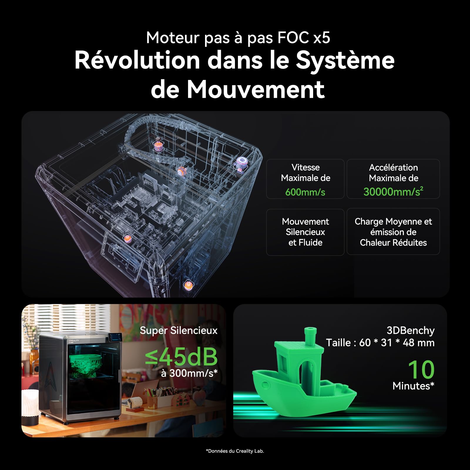 Creality K2 Plus Combo Imprimante 3D, Impression Multicolore avec CFS, 600 mm/s Haute Vitesse, Double Caméra Al, Mise à Niveau Entièrement Automatique, Volume de Construction 350 x 350 x 350 mm