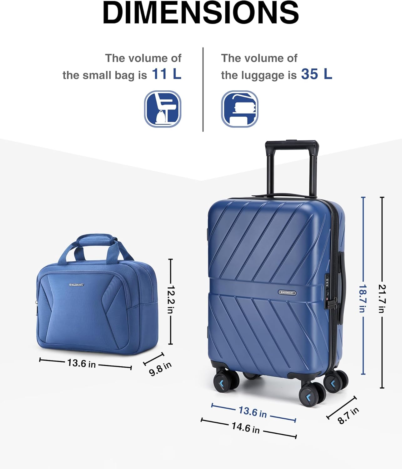 BAGSMART 2 Piece Luggage, 20 Inch Carry On Suitcase with Spinner Wheels, Polycarbonate Material, Blue - Image 3