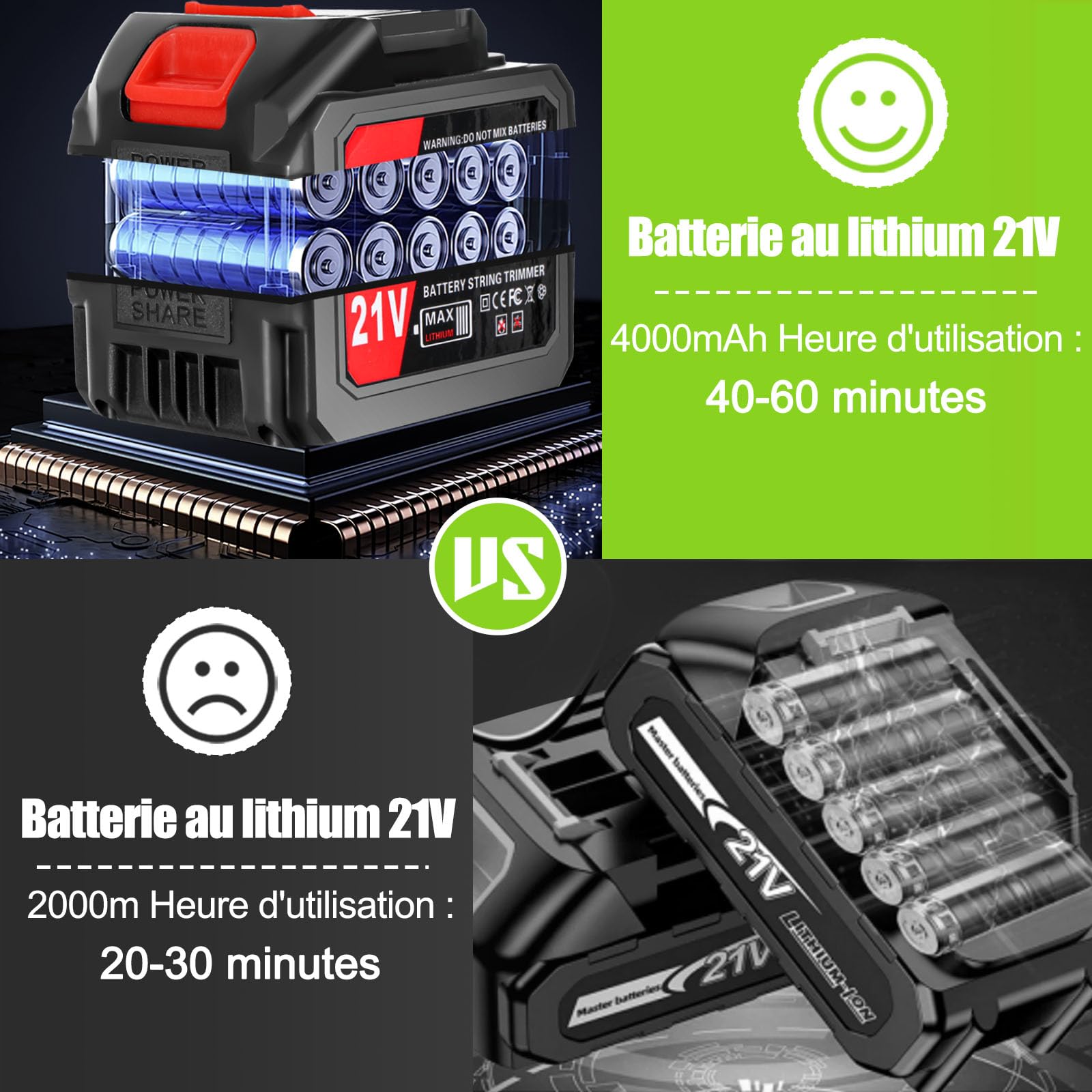 Coupe Bordure Débroussailleuse à Batterie électrique sans Fil avec Batterie et Lame de Rechange,pour La Coupe De Jardin