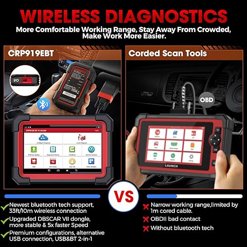 Miniatura 5 de LAUNCH Escáner OBD2 bidireccional X431 CRP919EBT, herramienta de escaneo de diagnóstico de sistema completo 2025, más de 35 servicios, codificación