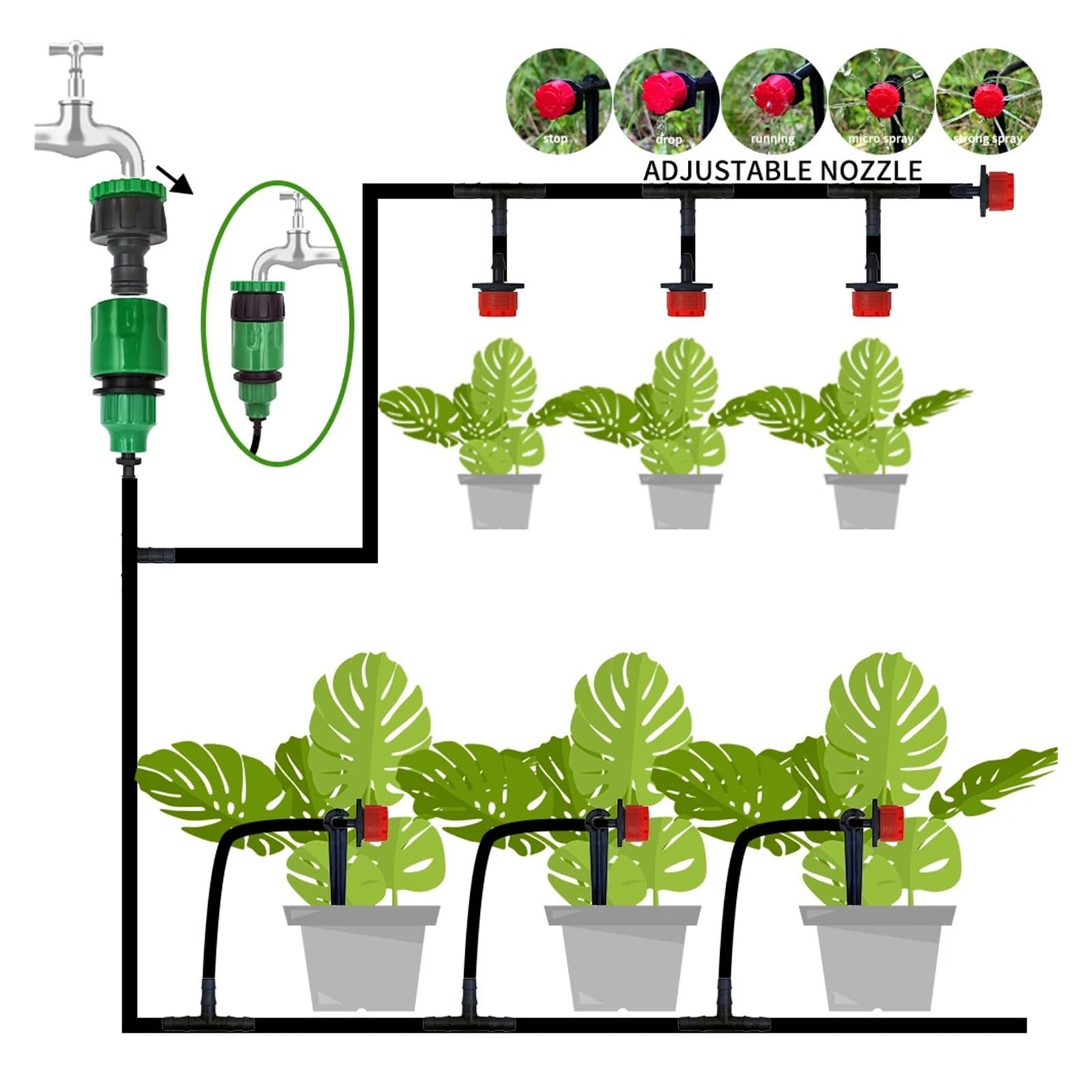 Kit di irrigazione a microgoccia 5-20M Irrigazione da giardino regolabile | Sistema a goccia portatile con gocciolatori regolabili for l'irrigazione del giardino.(20M)