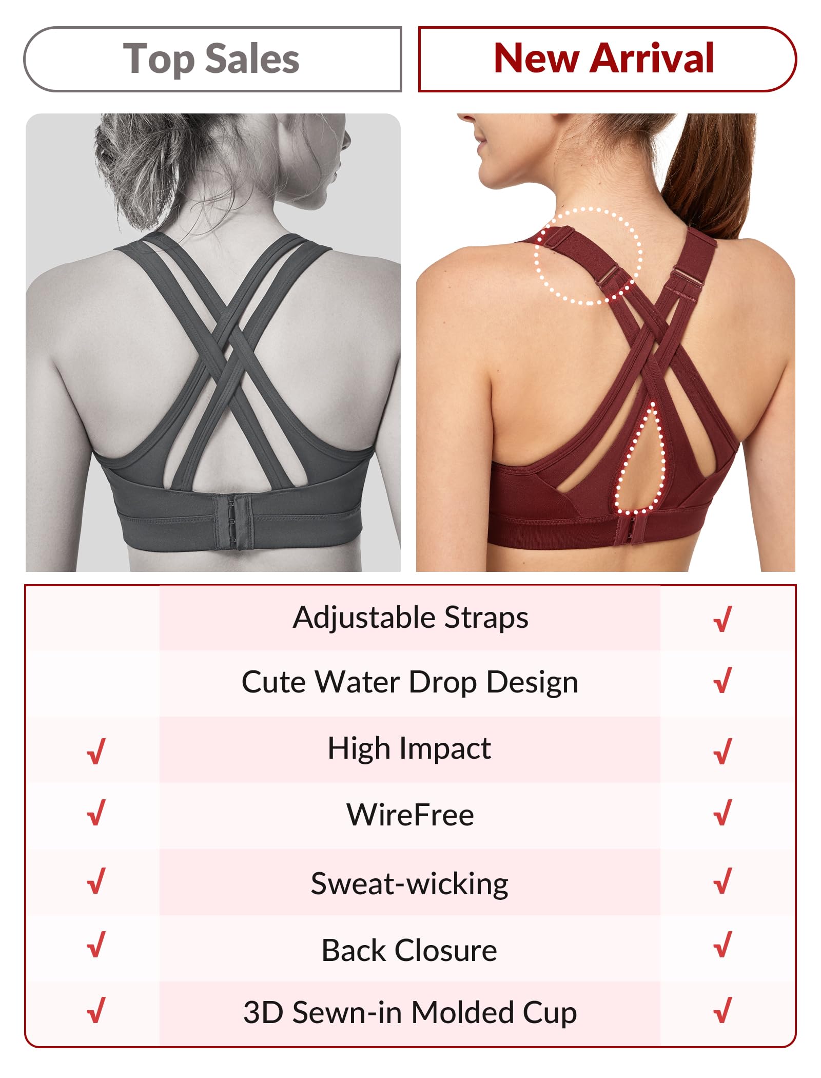 Yvette Power Adjustable Cross Back Padded Running Bra Allenamento Donna (Pacco da 1)
