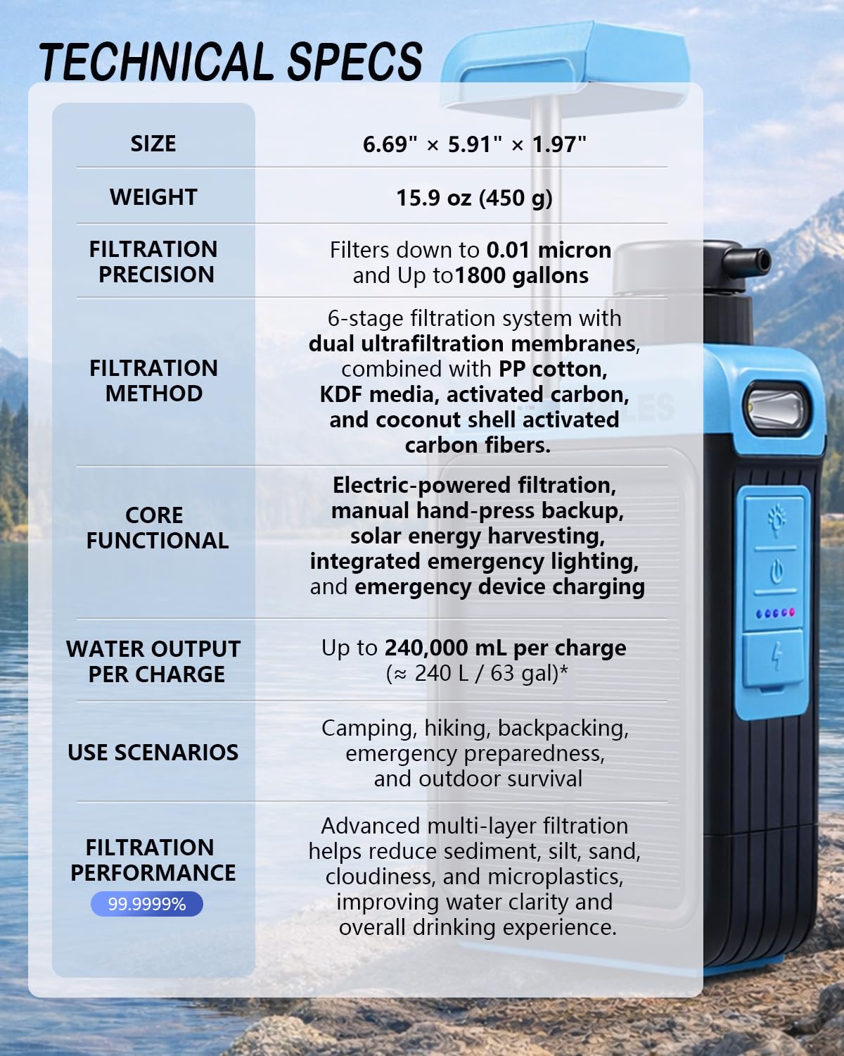 BKLES Filtre à eau électrique solaire 3 en 1 avec pompe à main, système de filtration d'eau de camping, purificateur d'eau portable avec lumière d'urgence, équipement de survie pour la randonnée,