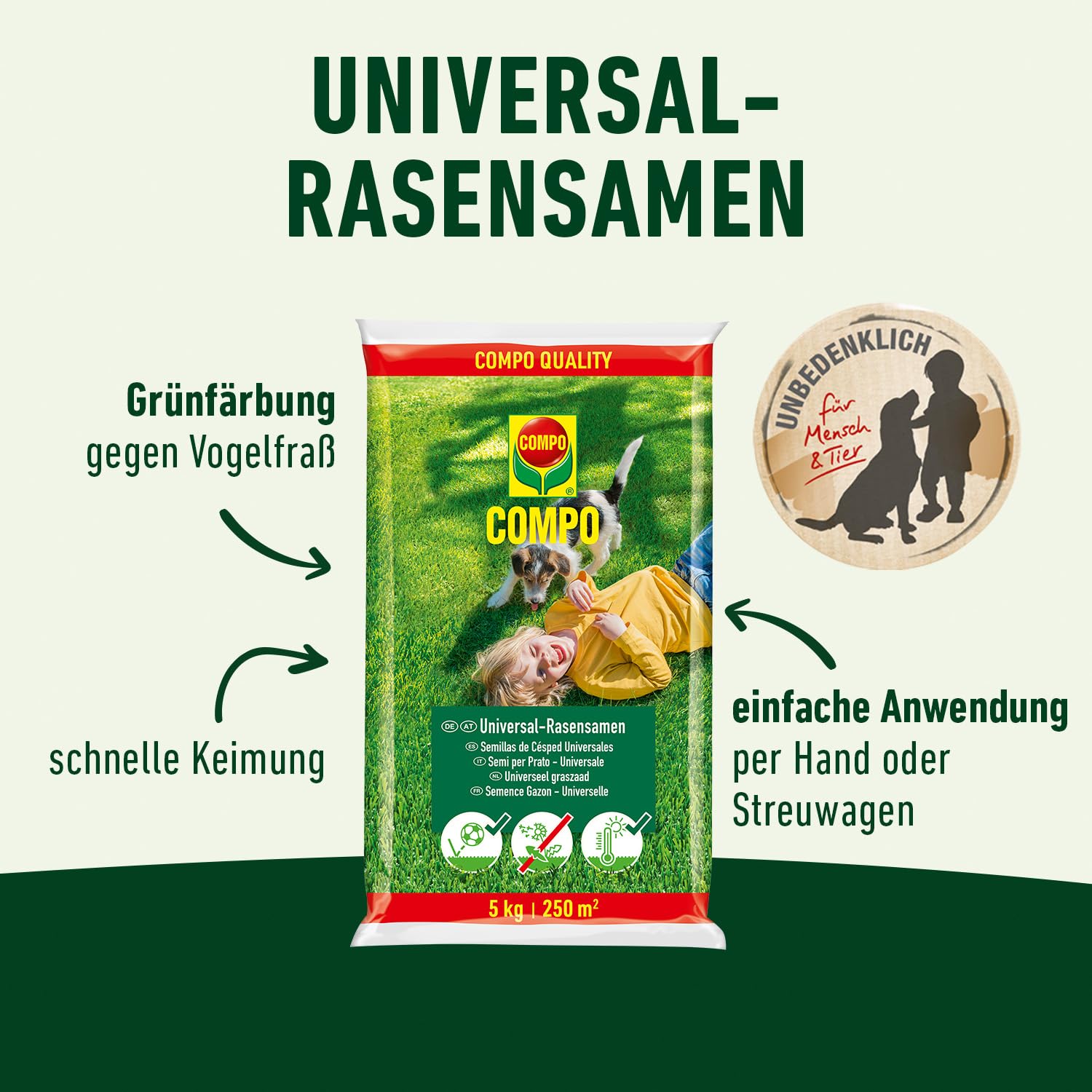 COMPO schnell keimende Universal Rasensamen 5kg für 250 m², für Spiel- und Sportrasen, ideal bei Hitze und Trockenheit, grün