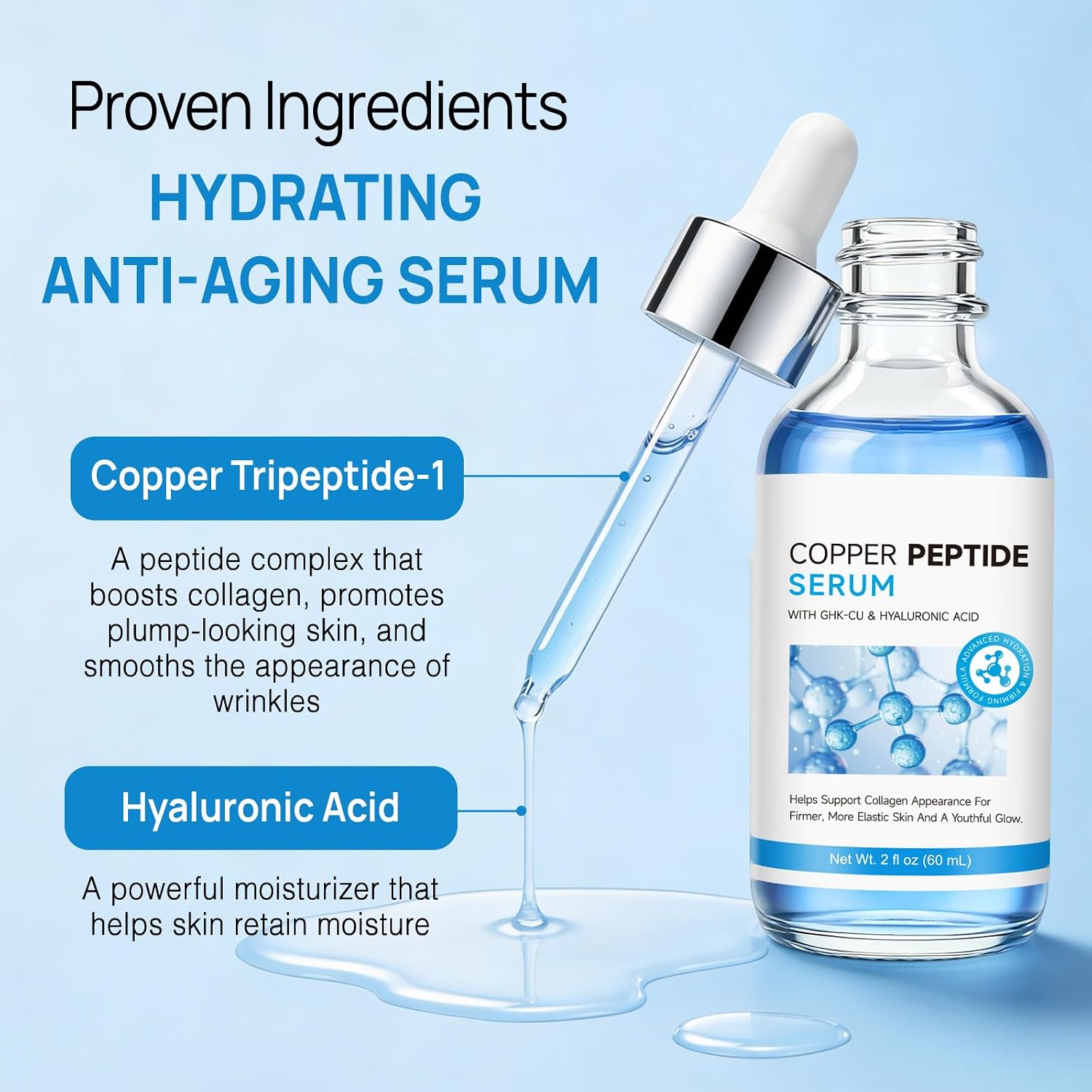 GHK-Cu Copper Peptides Serum for Face – Anti-Aging Collagen Booster with Hyaluronic Acid, Reduces Fine Lines & Wrinkles, Improves Skin Elasticity & Deep Hydration (2 Pack)