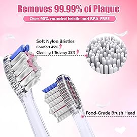 Kids Electric Toothbrush Toddler Toothbrush Age 2-4-8-12 Electric Toothbrush Kids with Timer Rainbow LED Light Up Vibrating Toothbrush Battery Operated Childrens Girls Sonic Tooth Brush (Pink Unicorn)