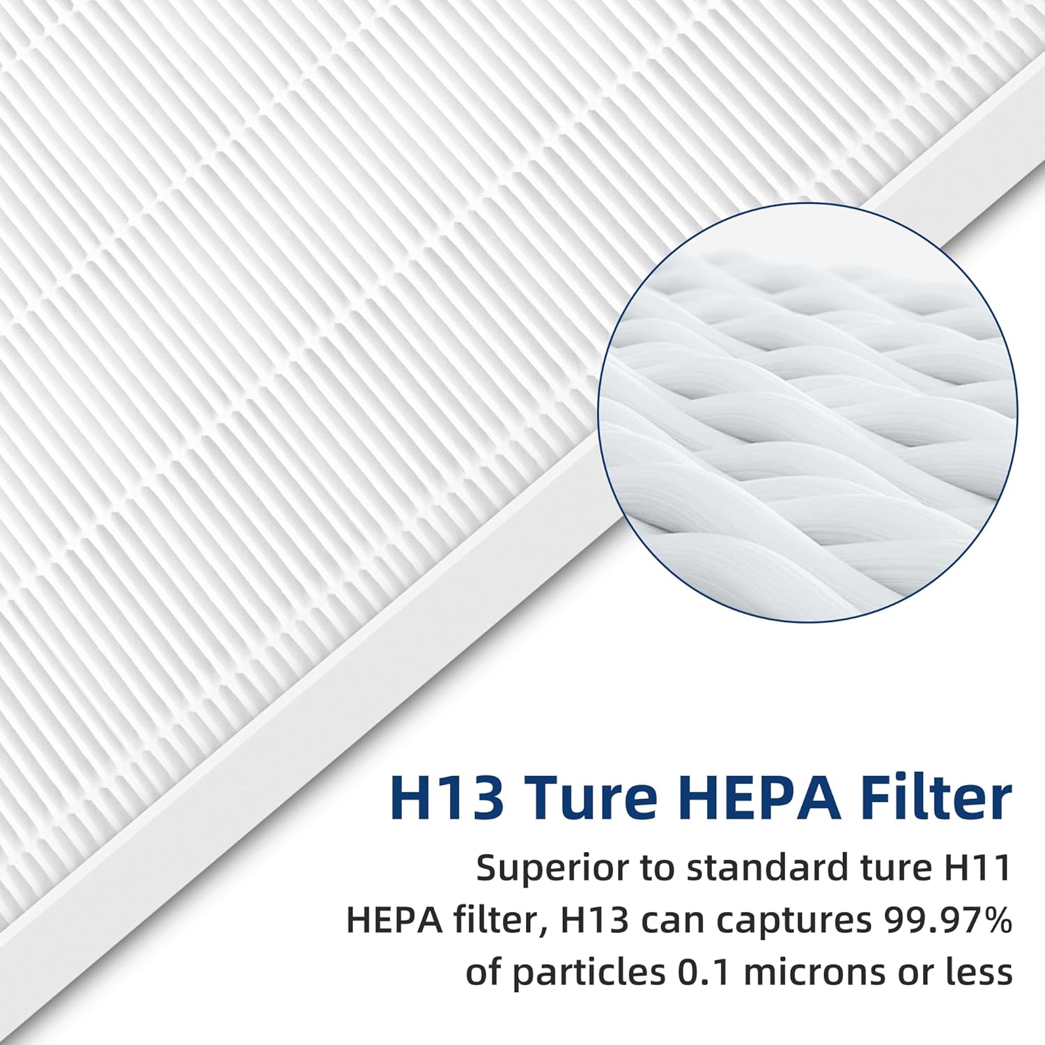 APPLIANCEMATES HSP001 Filter Replacements for Hathaspace Air Purifier HSP001, 4-in-2 H13 True HEPA Filter and Activated Carbon Filter,2 Pack - Image 5