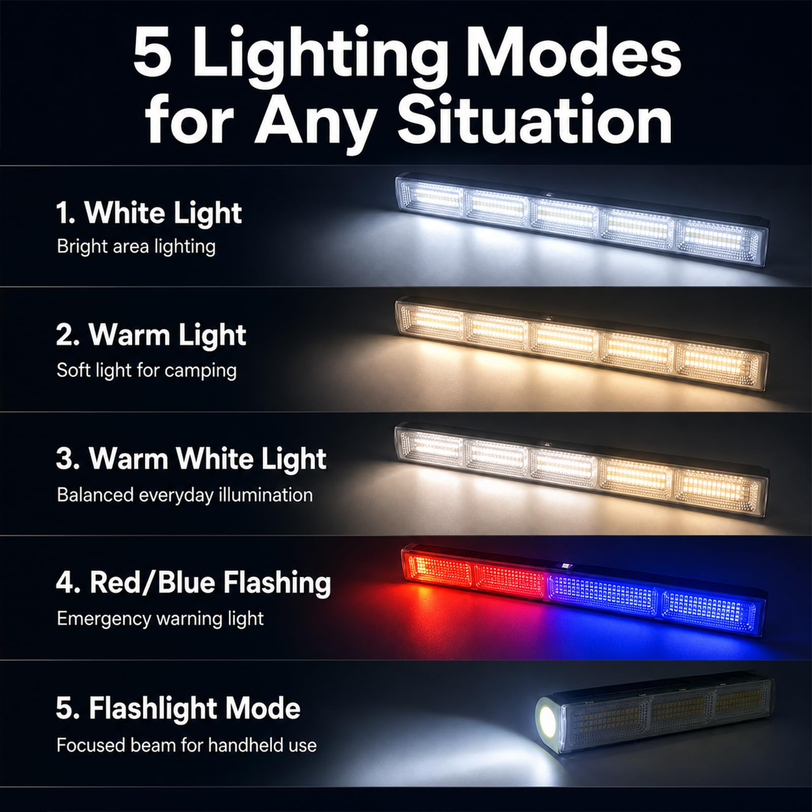 LETOUR Werkstattlampe, LED Akku 210 LEDs Arbeitsleuchte mit 7500mAh Werkstattlampe Arbeitslampe Werkstatt Magnet für Notlicht Stromausfall