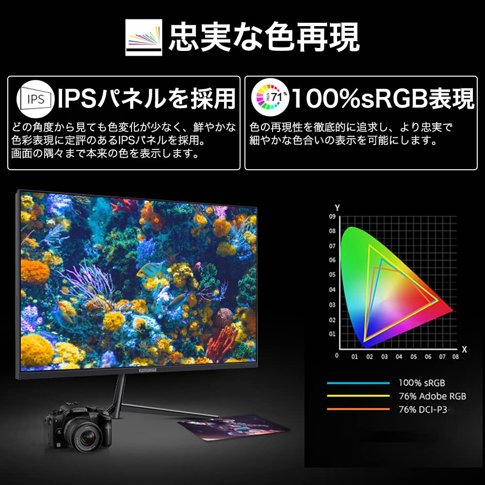 QNIX QHD2410R 24インチ WQHD 2560x1440ディスプレイ QNIX QHD2410R 24インチ WQHD 2560x1440ディスプレイ