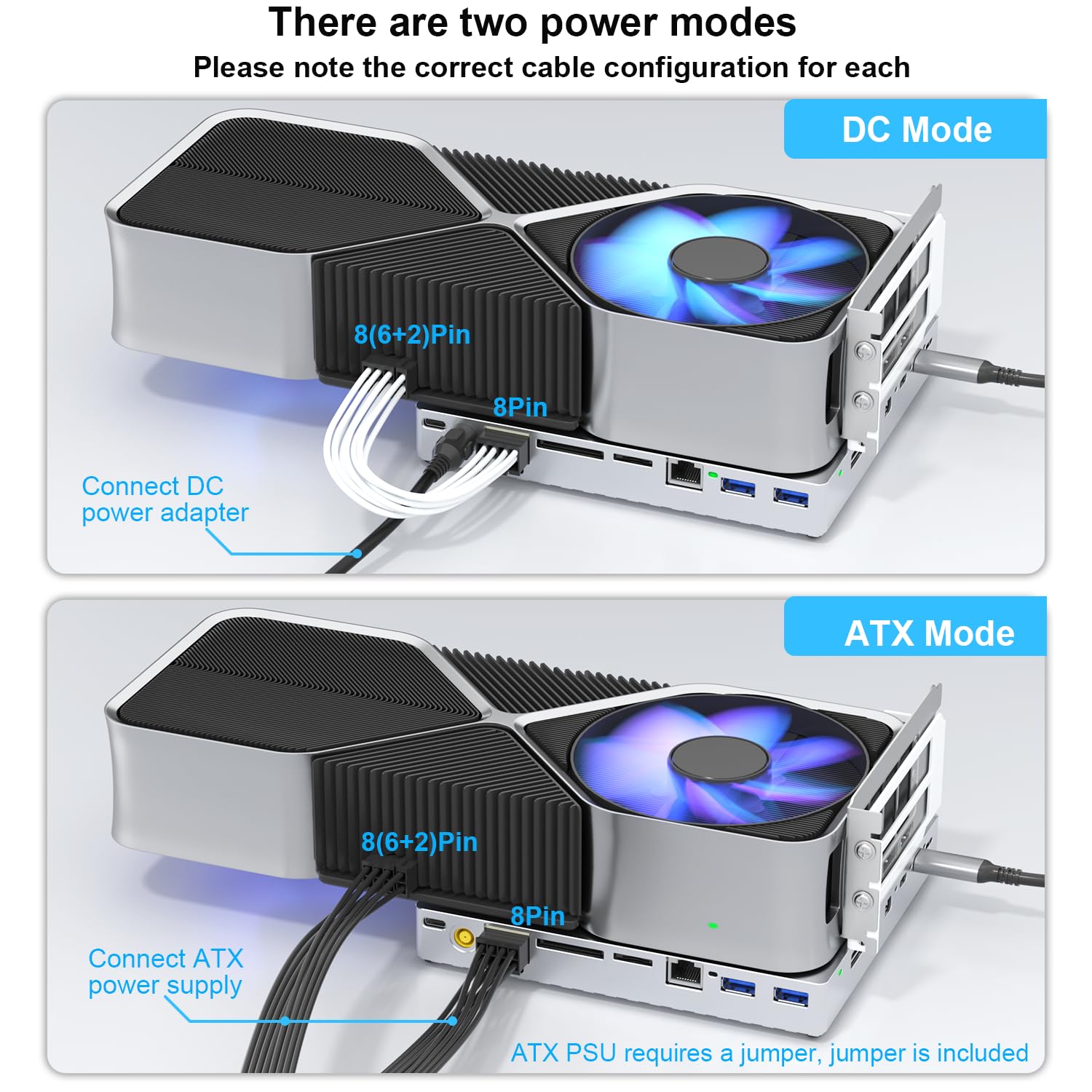 Amazon.co.jp: PCIE 3.0 x16 24Gbps eGPUドック、Thunderbolt 4