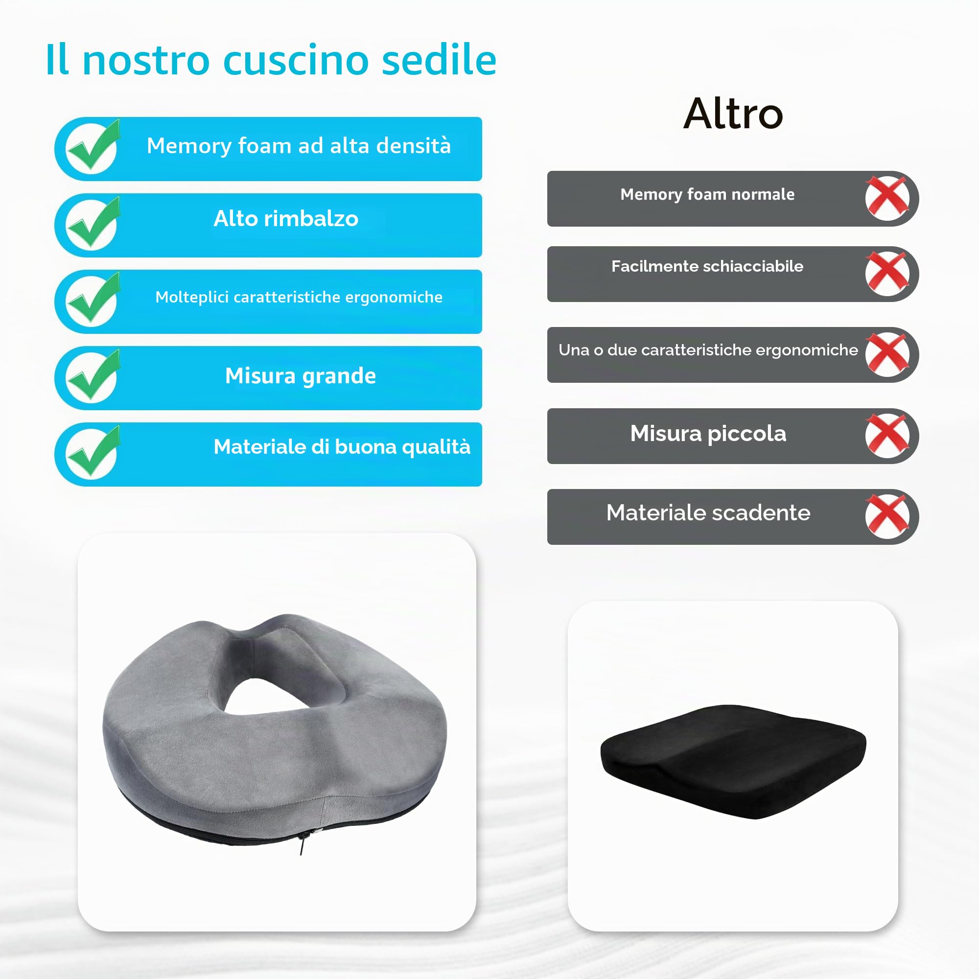 Ciambella per Sedersi Ergonomica – Cuscino Sedia in Memory Foam, Ciambella Antidecubito per Casa, Ufficio e Auto, Cuscino Sedia Confortevole