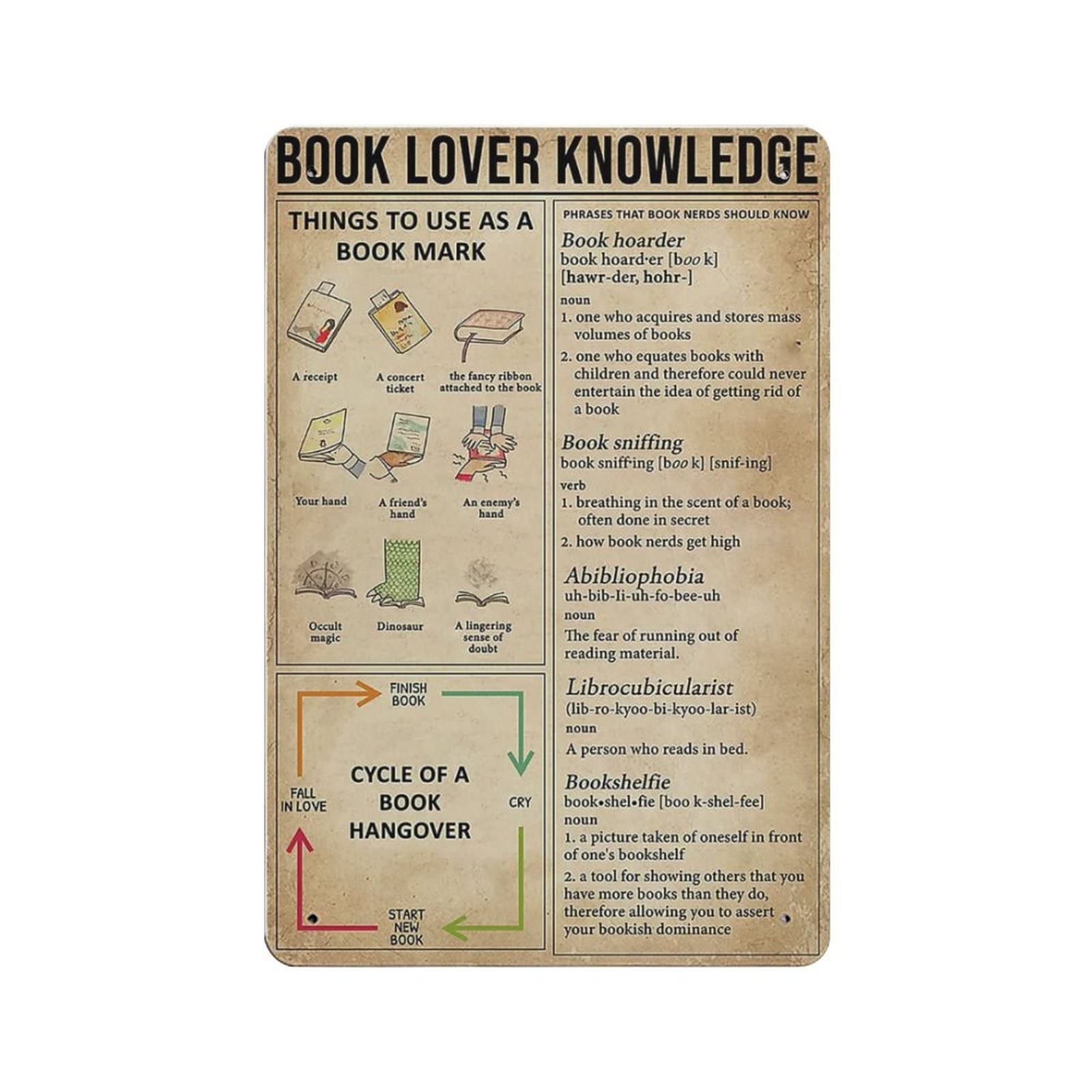Metal Sign When You Enter This Library Retro Tin Sign Cafe Bar Decoration Poster Home Art Sign 8x12 Inches (2) Vintage Metal Tin Sign for Home Coffee Shop Office Wall Art Metal Poster Garage Decor Man
