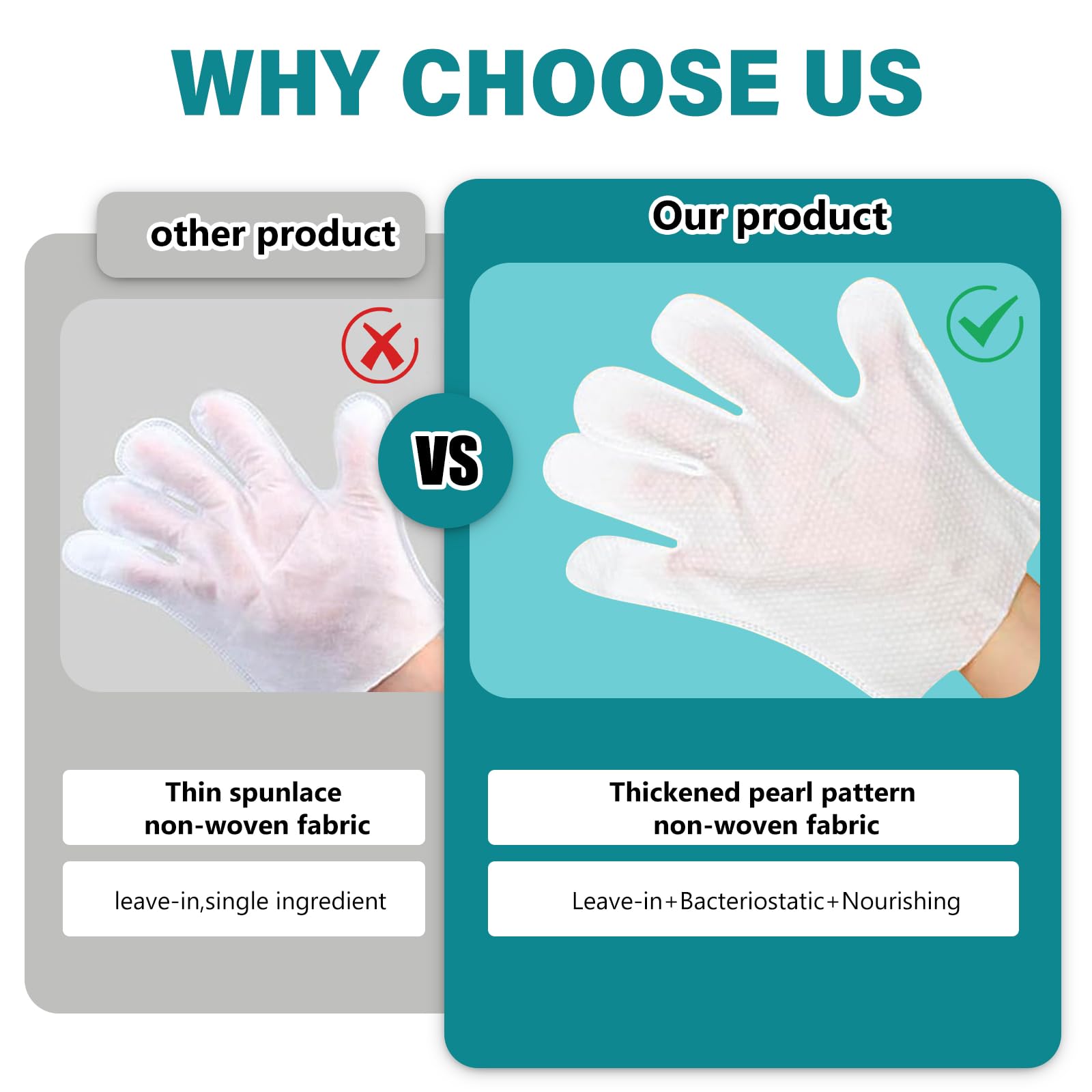 BYZESTY 36 Pièces Gants De Nettoyage pour Animaux De Compagnie, Lingette Chien Chat, Gants Tout-en-Un pour Chien Et Chat, Gants sans Lavage pour Animaux pour Voyages, Nettoyage sans Rinçage