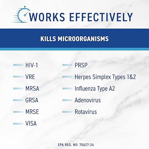 Miniatura 6 de VIREX Diversey II 256 04331. Limpiador desinfectante líquido y desodorante, limpiador de pisos de grado hospitalario con aroma a menta, concentrado