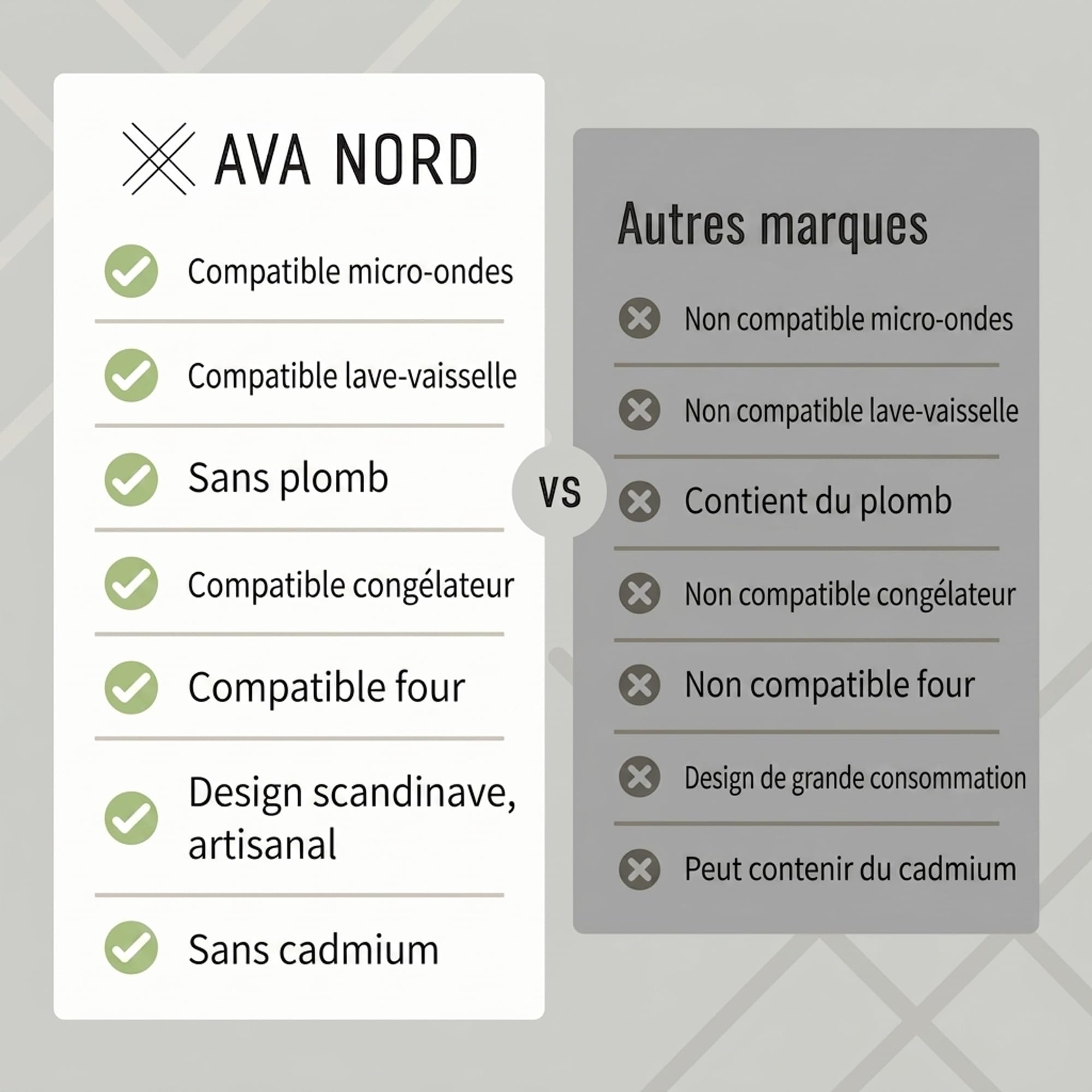 Ava Nord Tasses à Café en Céramique - 240 ml | en Grès, avec Anse Ergonomique | Idéales pour le Cappuccino, le Espresso | Compatibles Micro-Ondes et Lave-Vaisselle | Gris Sauge