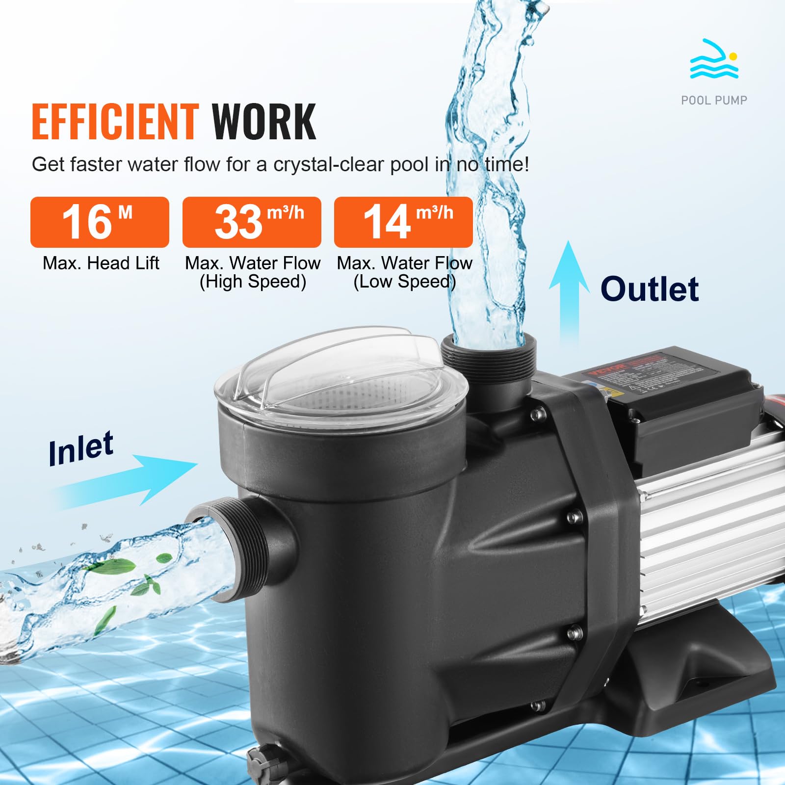 VEVOR Pompa do basenu naziemnego, 220 V 240 V podwójna prędkość 1450/2860 obr./min 1800 W 33000 l/h maks. wydajna pompa, energooszczędna pompa basenowa do basenu na zewnątrz
