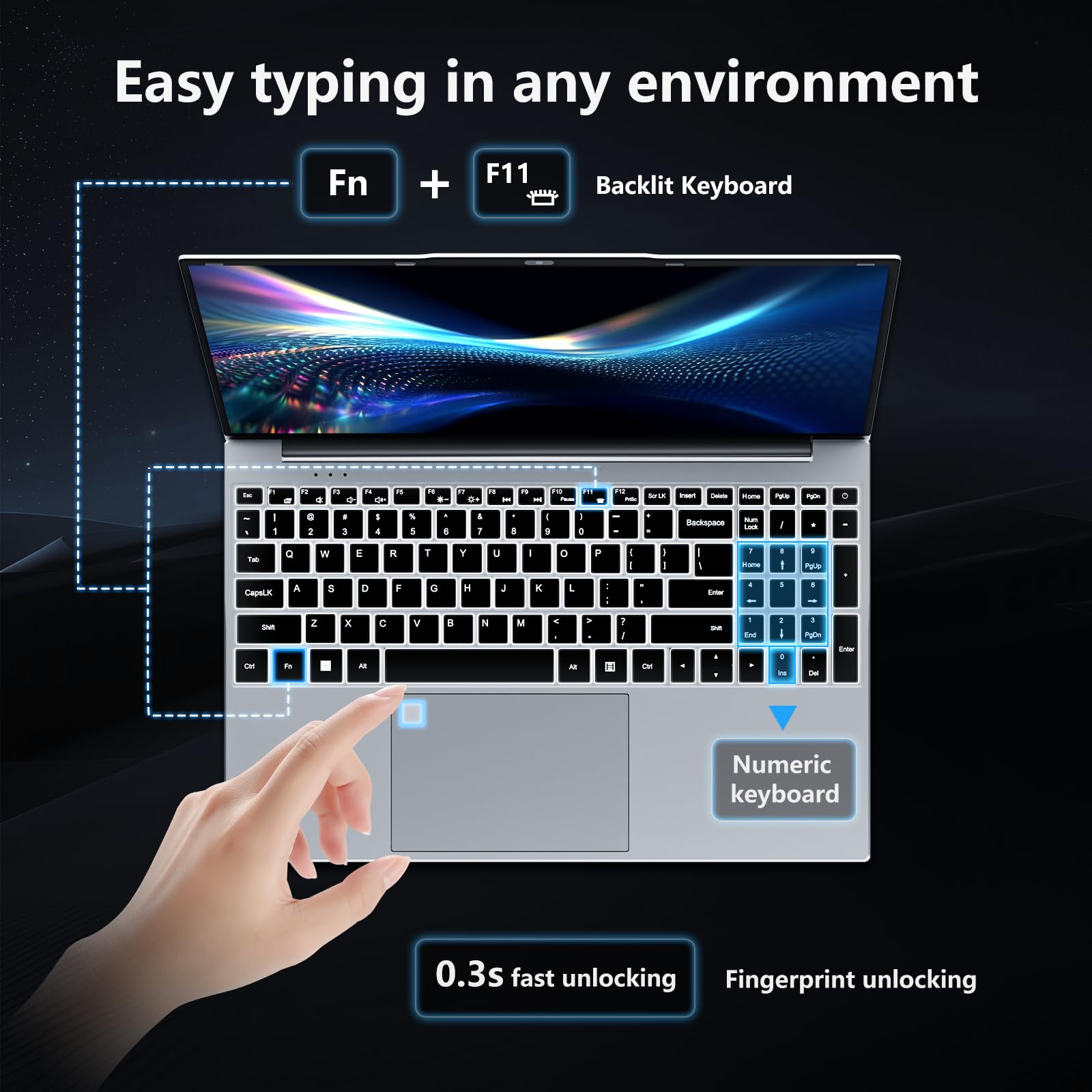PC Portatile 15,6 Pollici,13th Gen N150 Processor,16GB RAM DDR4 512GB SSD, Win 11 Pro Notebook Tastiera Retroilluminata/Sblocco con Impronta Digitale, Webcam, USB 3.0, HDMI/Wi-Fi 5 Computer Portatile
