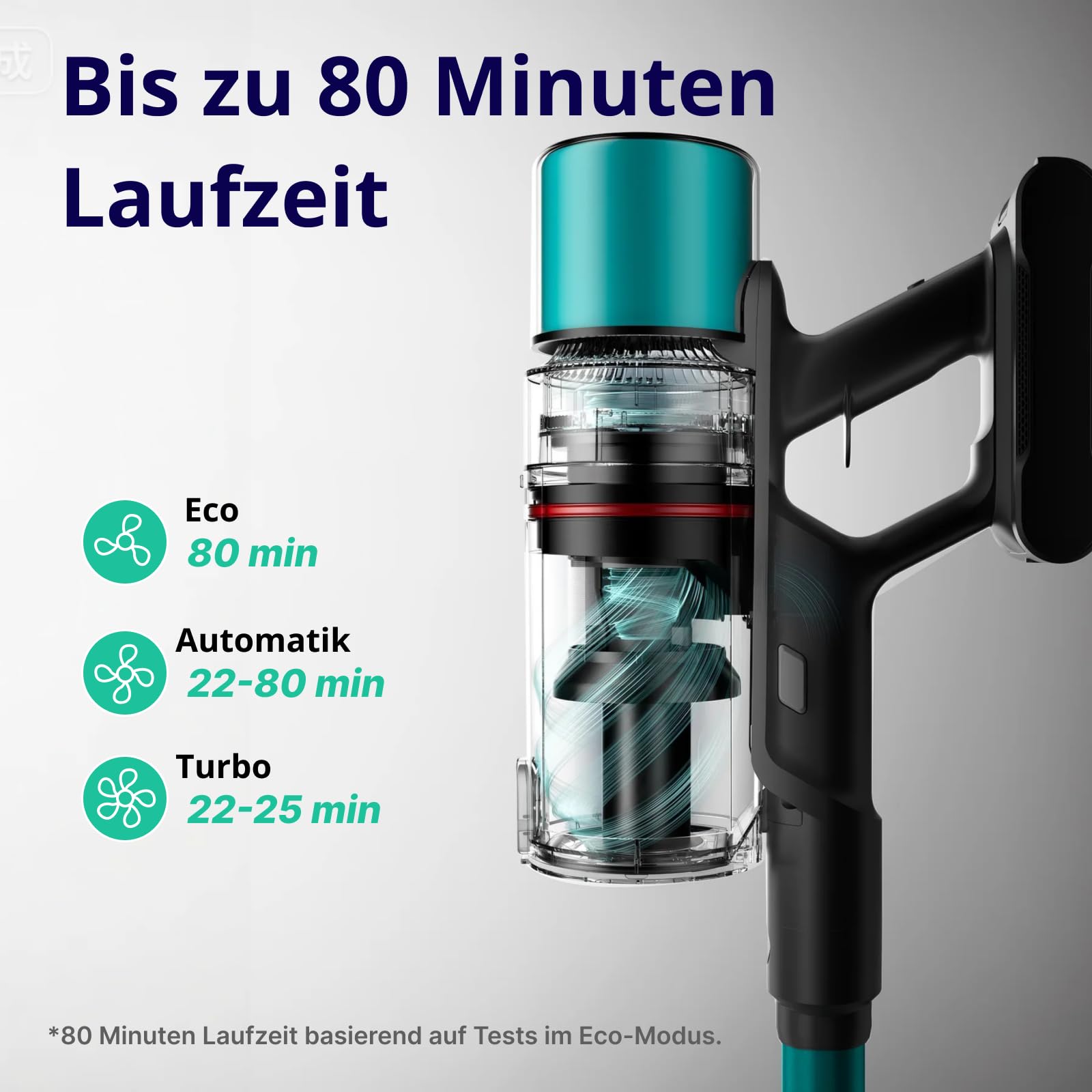 V5 Pro Akku Staubsauger Mit 1 M Flexschlauch, 55 kPa, 600 W, 80 Min