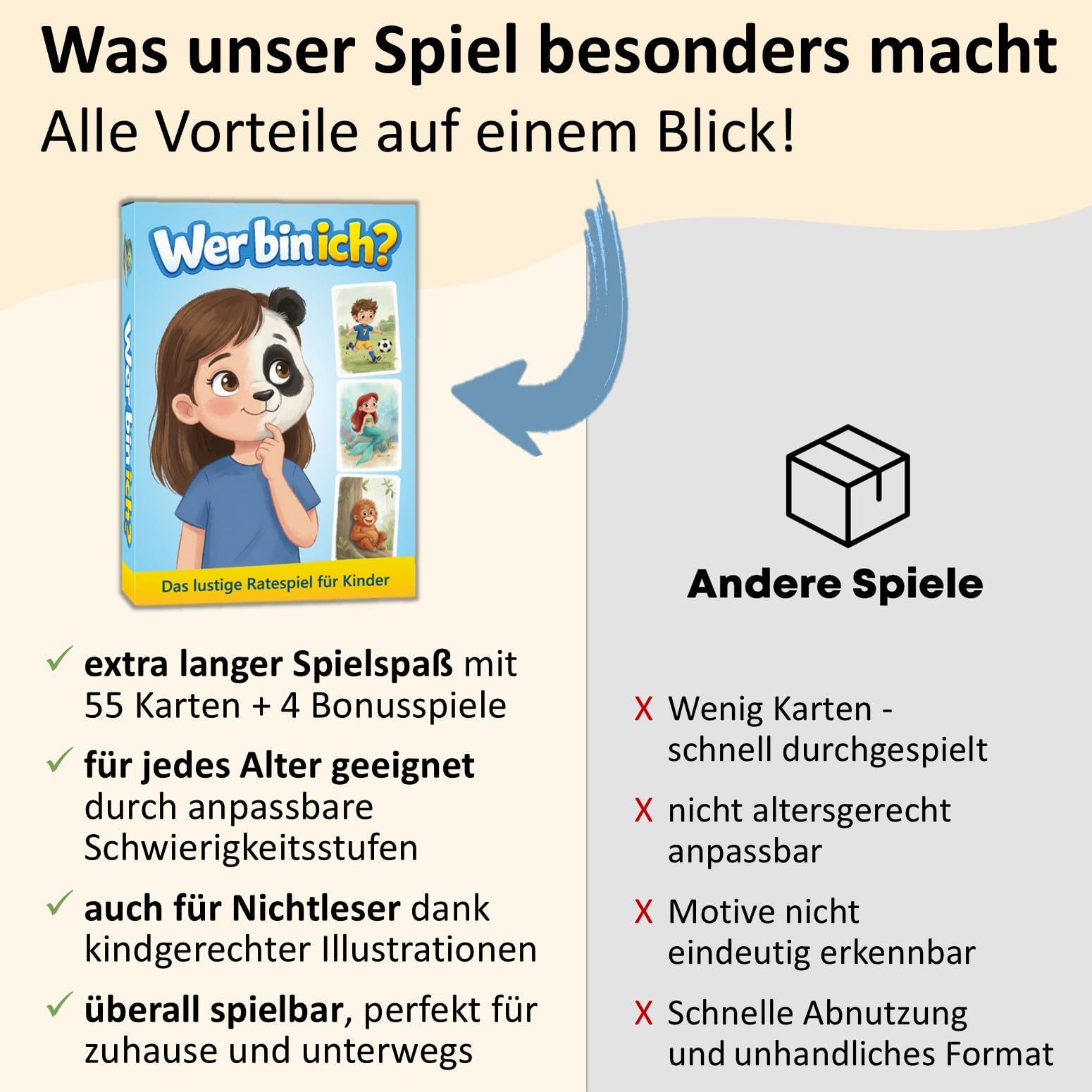 GLÜCKSWOLKE - Wer Bin ich? Spiel für Kinder I Lustiges Ratespiel für zuhause & unterwegs I Spiele ab 5, 6, 7, 8, 9 Jahre I Spielzeug, Kinderspiele, Reisespiele I Geschenk für Mädchen & Jungen