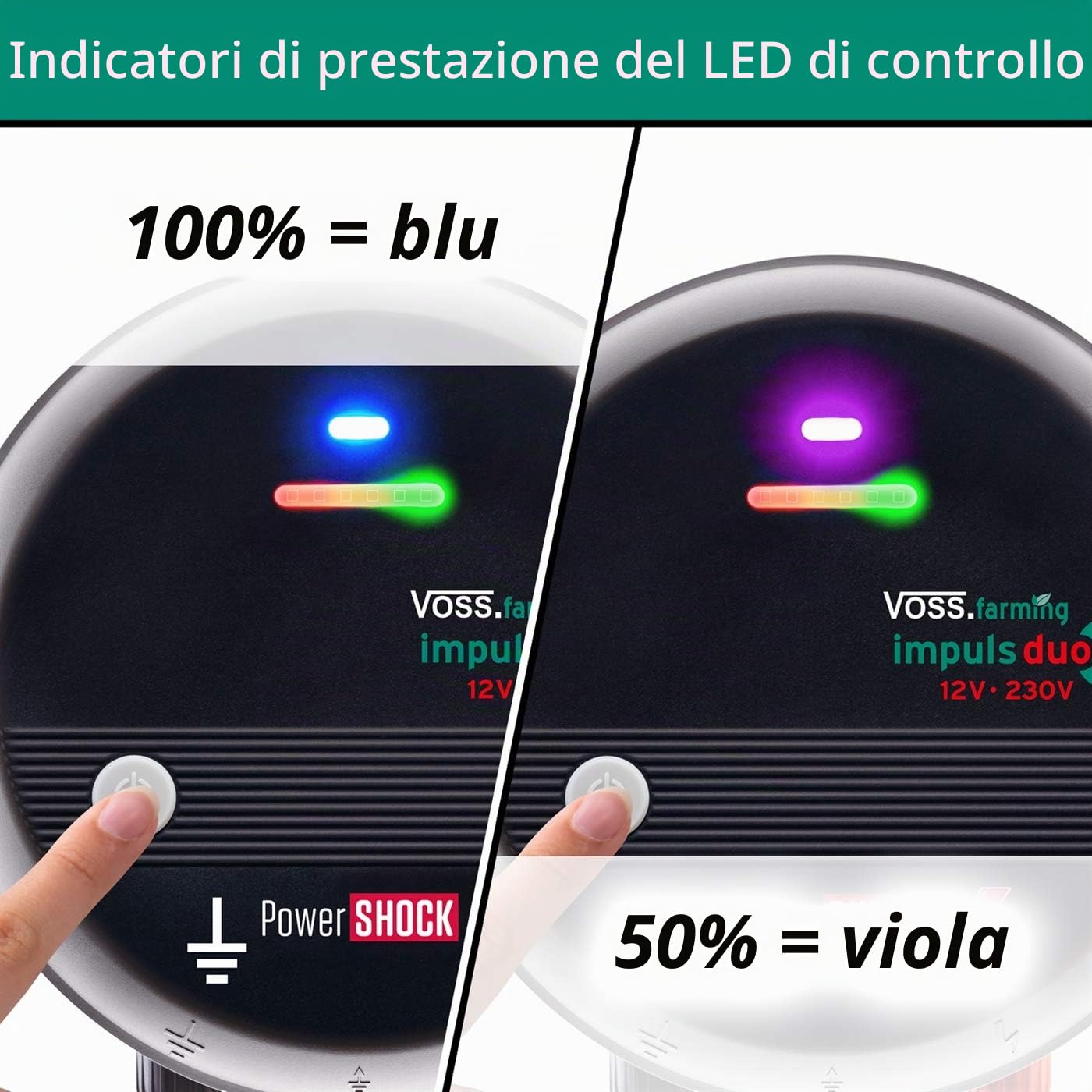 VOSS.farming Elettrificatore Impuls Duo DV120 12 V/230 V per recinto Elettrico, recinzioni da pascolo