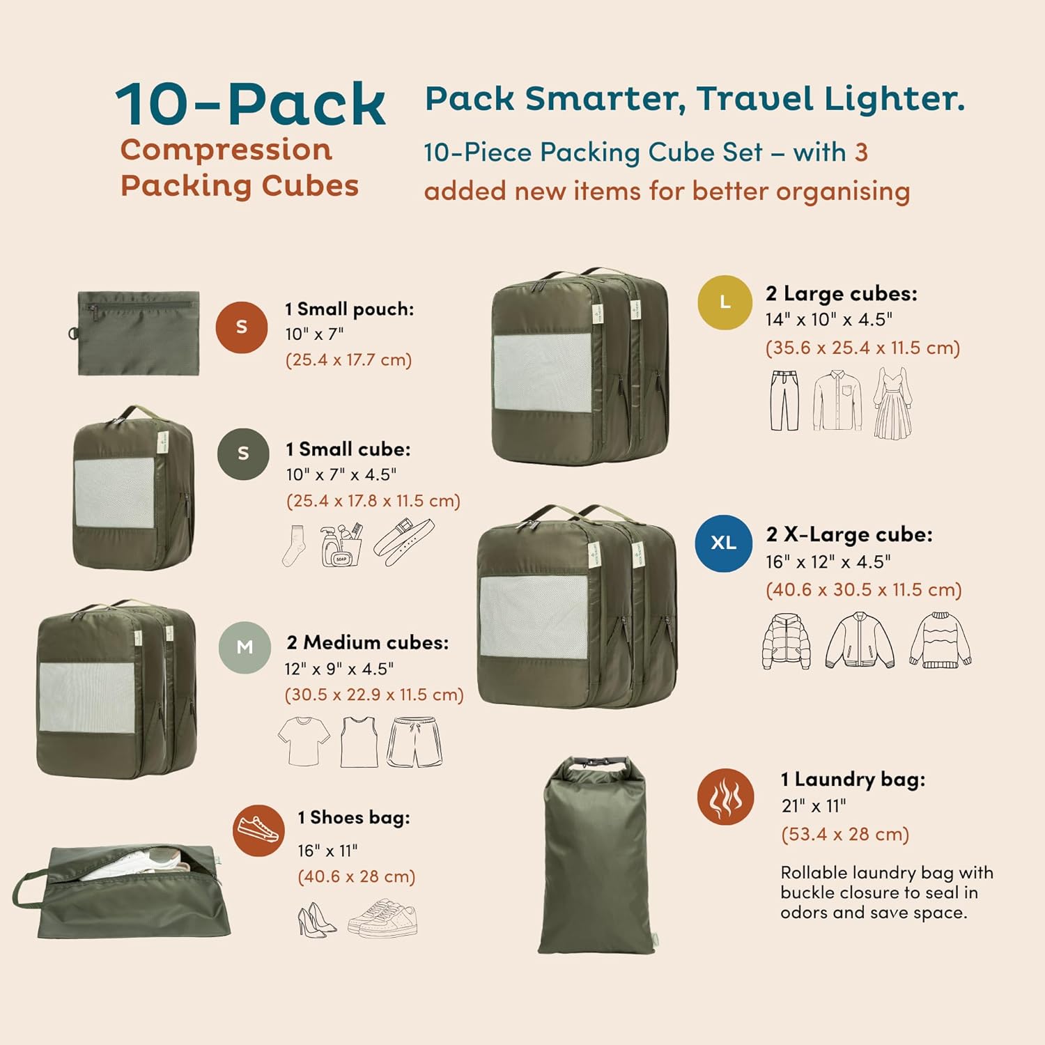 10-Pack Large Compression Packing Cubes for Travel - Lightweight Compression Packing Cube Set, Water-Resistant Luggage Organizer Bags & Suitcase Organizers, Travel Cubes for Carry-On, Checked Luggage - Image 4