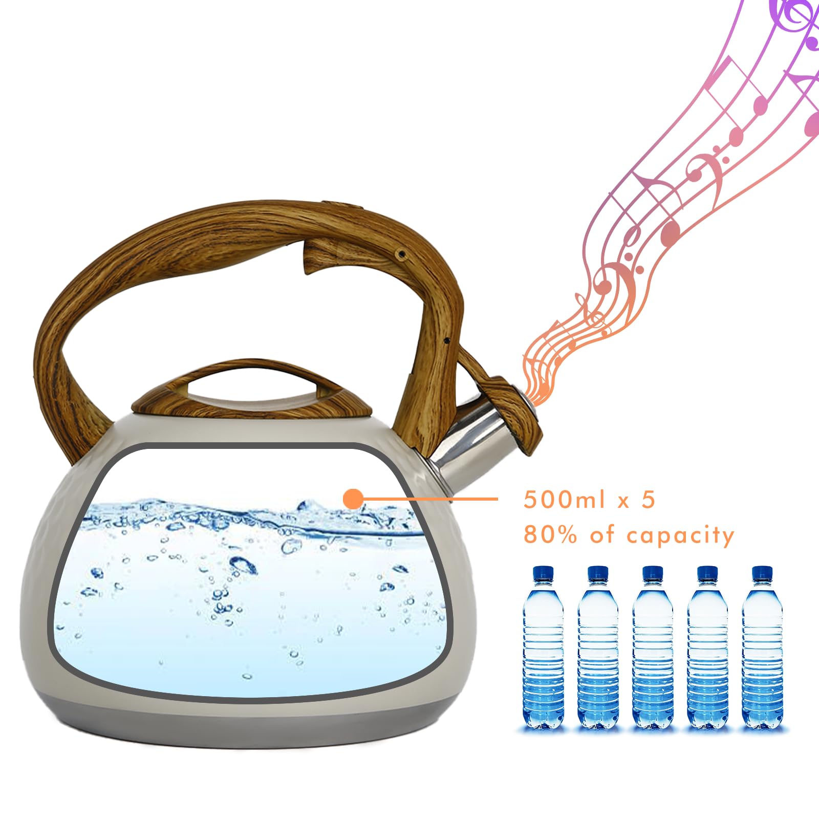 Tea Kettle for Stove Top, 3L,3.2 Quart Stainless Steel Whistling Tea Kettle with Wood Pattern Handle, for Gas & Electric Stovetops (White)