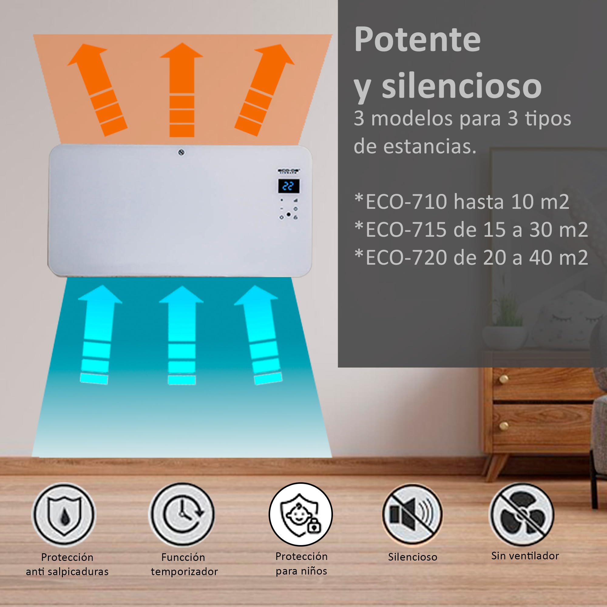 ECODE® Radiador electrico 1500W de Cristal | Silencioso y Programable | Control por Wifi | Uso con Ruedas, Patas o Pared | Temporizador | 2 Potencias | Apto para Baños (IP24) | Pantalla Táctil |