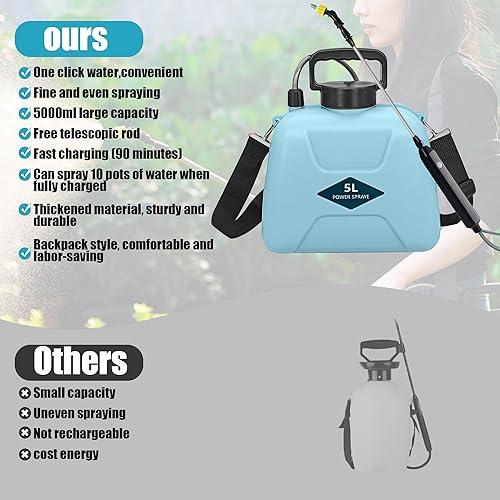 Miniatura 6 de Pulverizador eléctrico a batería, 1.35 galón5L con 3 boquillas de niebla, rociador de jardín con mango recargable USB y varita retráctil, correa de