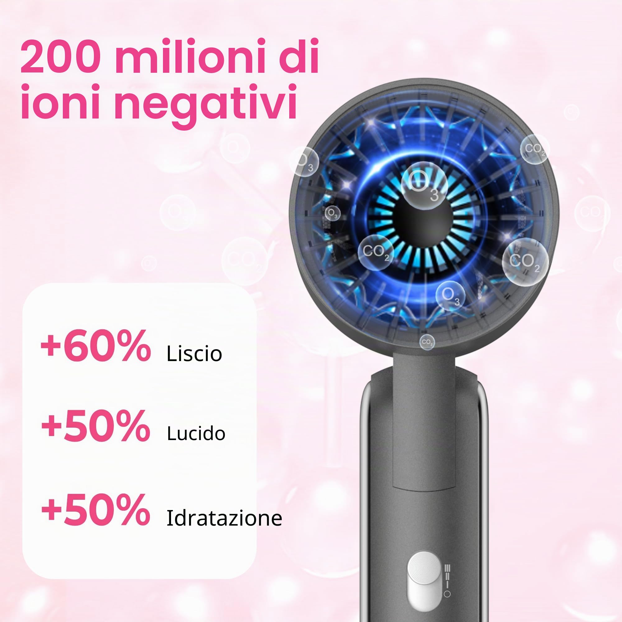 Mini Phon Capelli da Viaggio Potente - 1800W Asciugacapelli Professionale con Diffusore e Concentratori,200 Milioni di Asciugacapelli Ionico, Manico Pieghevole, 3 Tempe, Fono Capelli Ionico portatile