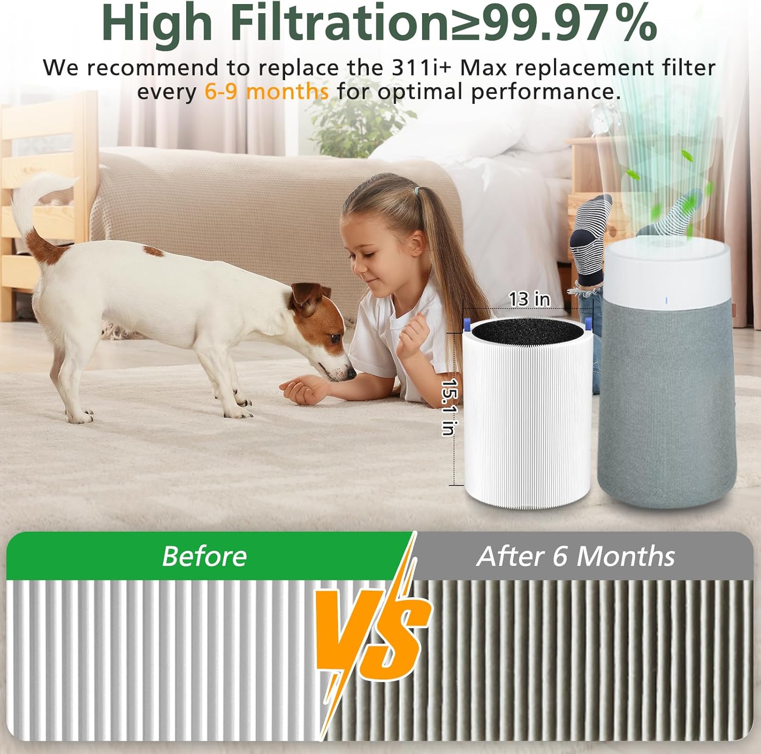 2 Pack 311i+ Max Replacement Filter Compatible with Blueair Blue Pure 311i+ Max Air Purifiers, HEPA and Activated Carbon Air Filter for Blue Pure 311i+ Max, Compare to part #F3MAX+ - Image 6