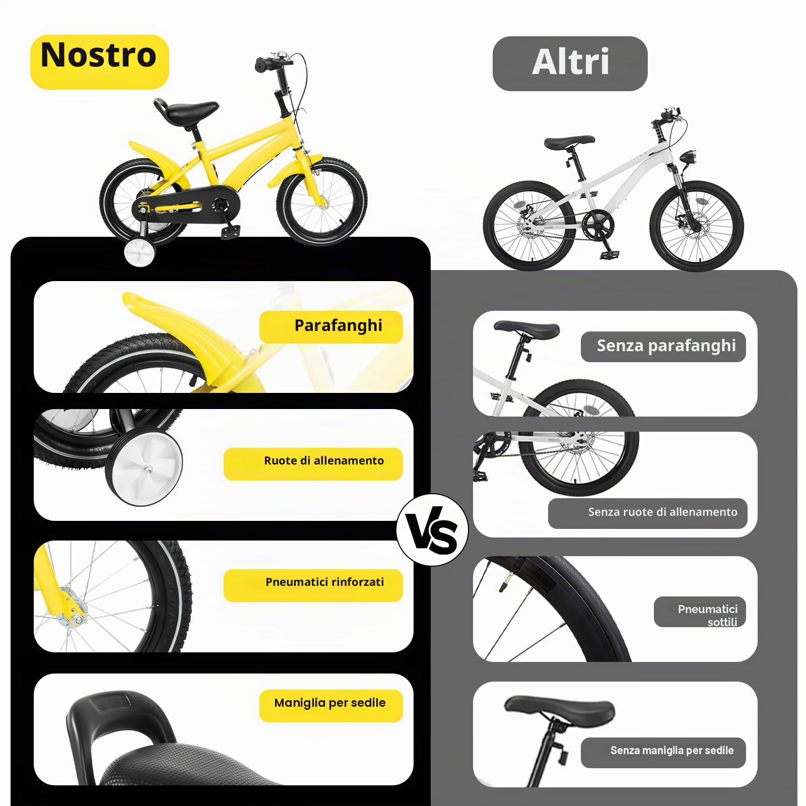 Bicicletta per bambini da 14 pollici, bicicletta per ragazzi con ruote di sostegno, bicicletta educativa con sedile regolabile, bicicletta per principianti con telaio robusto, mozzo a ruota