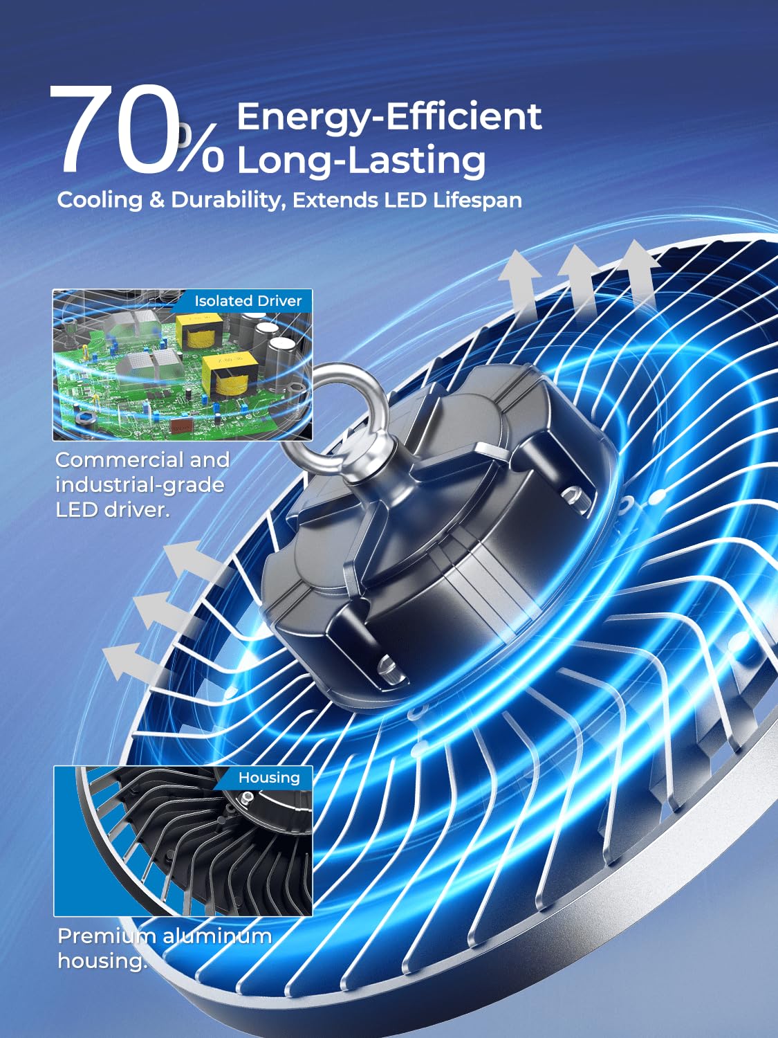 300W UFO Led High Bay Light 5000K 45000LM High Bay Led Shop Lights with 5ft Cable Hanging Hook — view 5