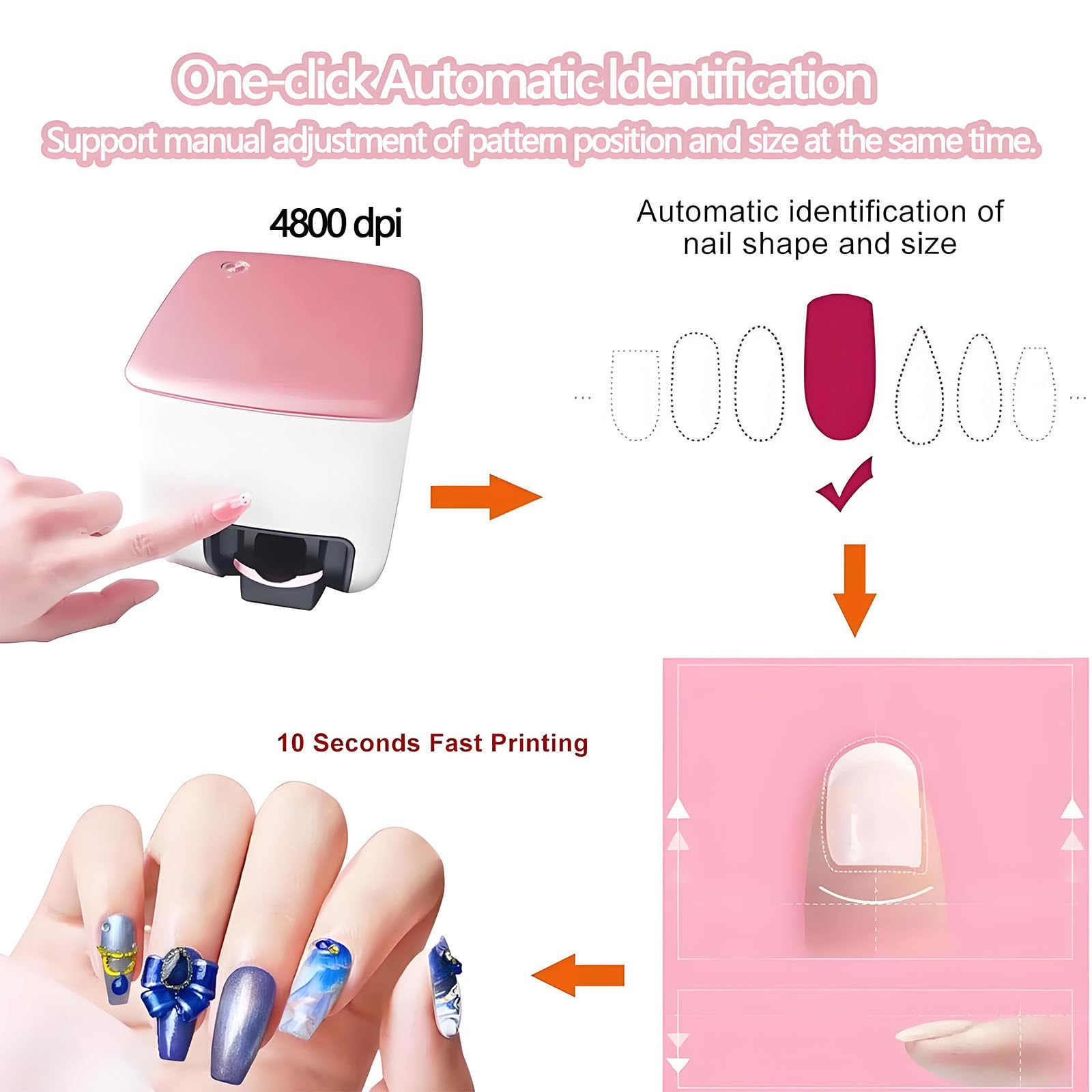 Kit per Nail Art Fai da Te, Macchina Portatile per La Pittura delle Unghie 3D, Stampante per Unghie Fai da Te con Controllo Tramite App Mobile, Stampa Rapida in 10 Secondi