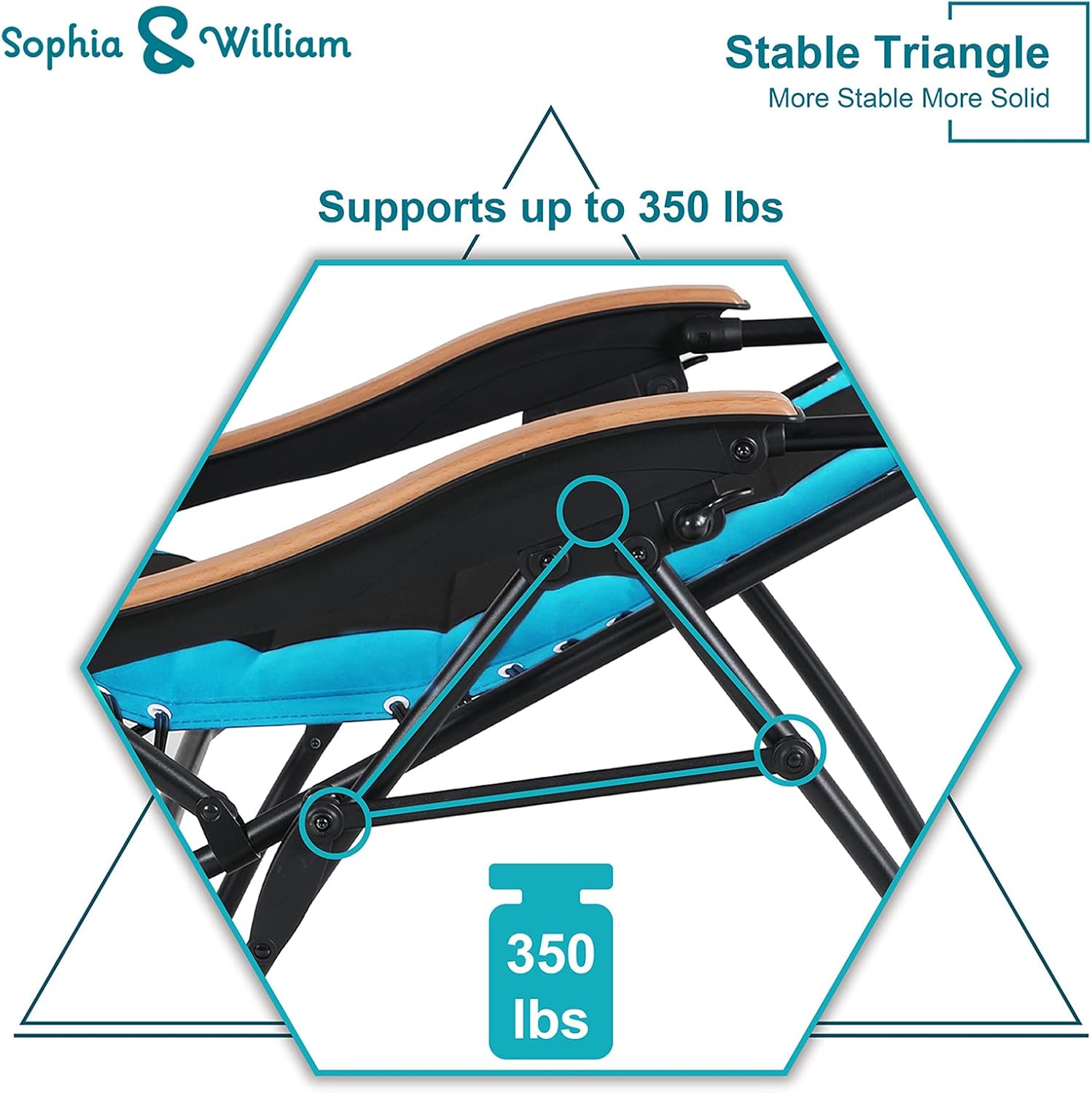 Sophia & William Padded Zero Gravity Chair Oversize Lounge Chair with Free Cup Holder, Supports 350 LBS : Patio, Lawn & Garden