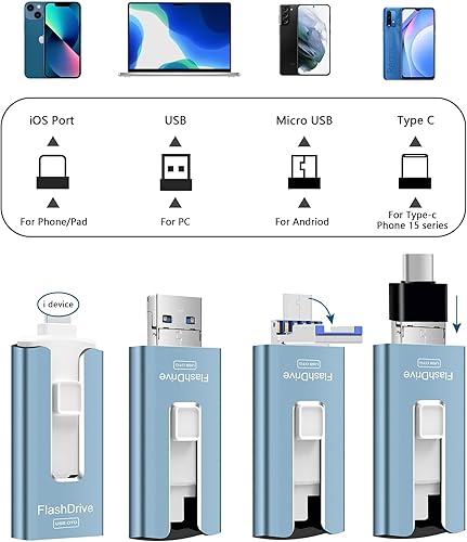 Miniatura 2 de Unidad flash USB de 256 GB para teléfono y almohadilla, memoria USB externa de alta velocidad para guardar más fotos y videos (azul, 256 GB)