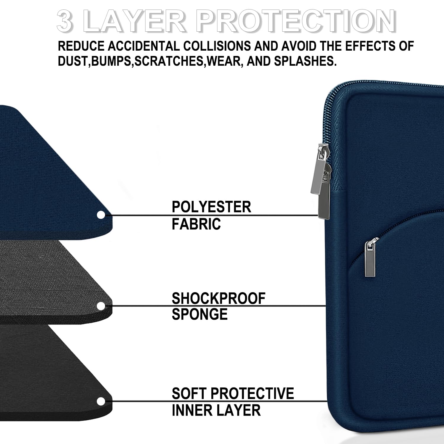 Custodia protettiva per computer portatile da 15,6 pollici, resistente, con tasca frontale, custodia da viaggio compatibile per HP, Dell, Asus, Lenovo, blu scuro