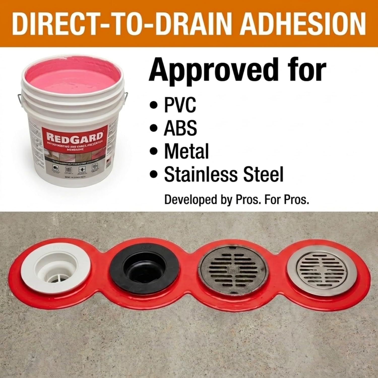 Custom Building Products RedGard Ready to Use Pink Waterproofing and Crack Prevention 1 gal. | Ready to Use product thumbnail 5