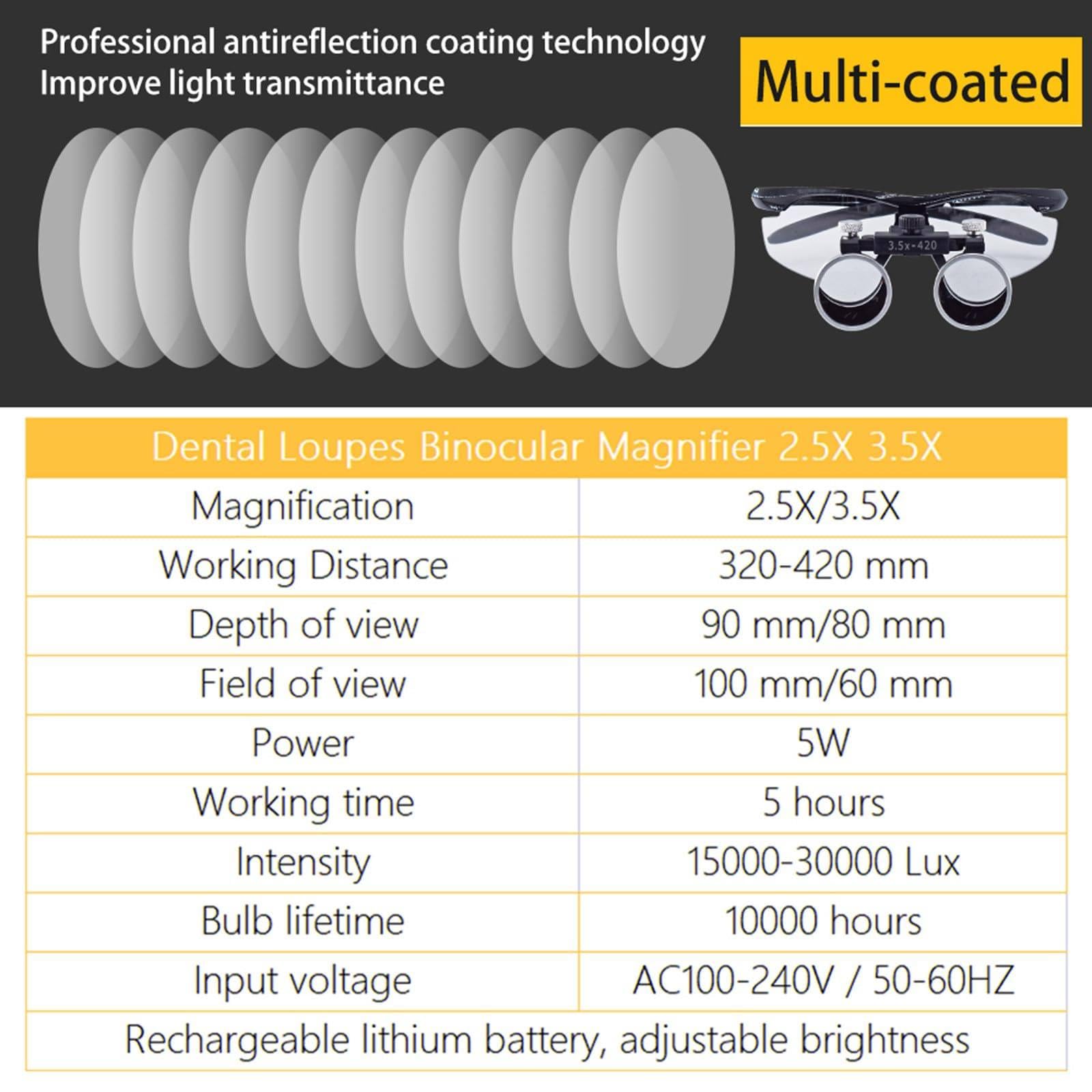 Lupa Binocular Dental, Aumento De 2,5X/3,5X, con Faro De 5W + Filtro, Distancia De Trabajo 320-420mm, Lupa De Montaje En La Cabeza para Laboratorio Dental Black-2.5X