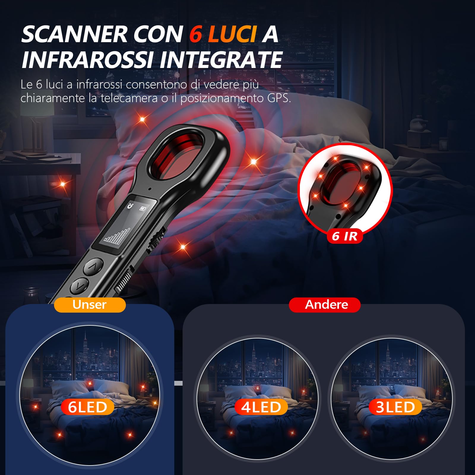 LONGYI Rilevatore di Cimici, Rilevatore microspie Professionale di Telecamere Nascoste e Telecamere Segrete, con Display LED HD, Fino a 10 ore di Autonomia, ideale per Hotel